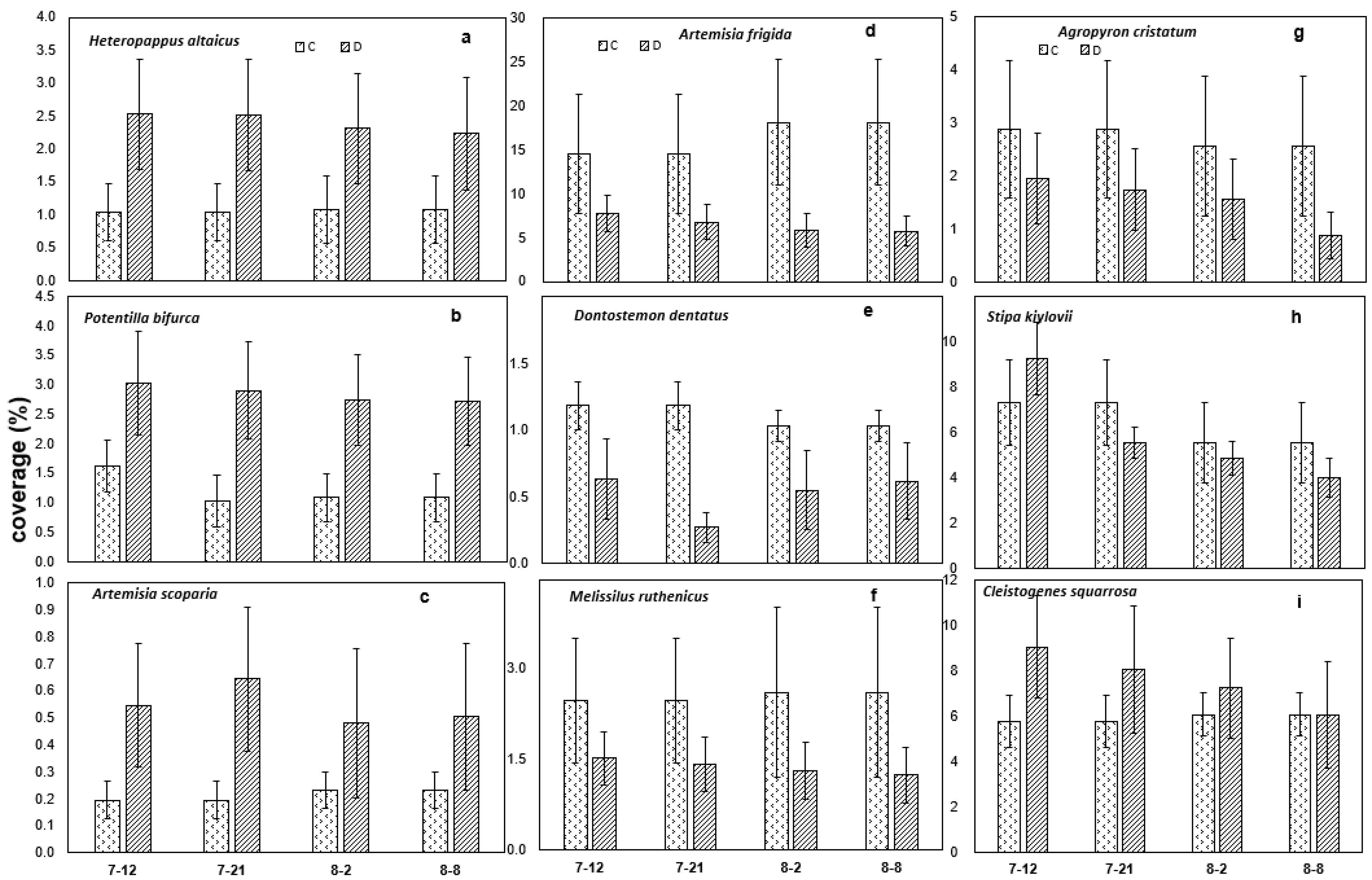 Applsci 12 04967 g002