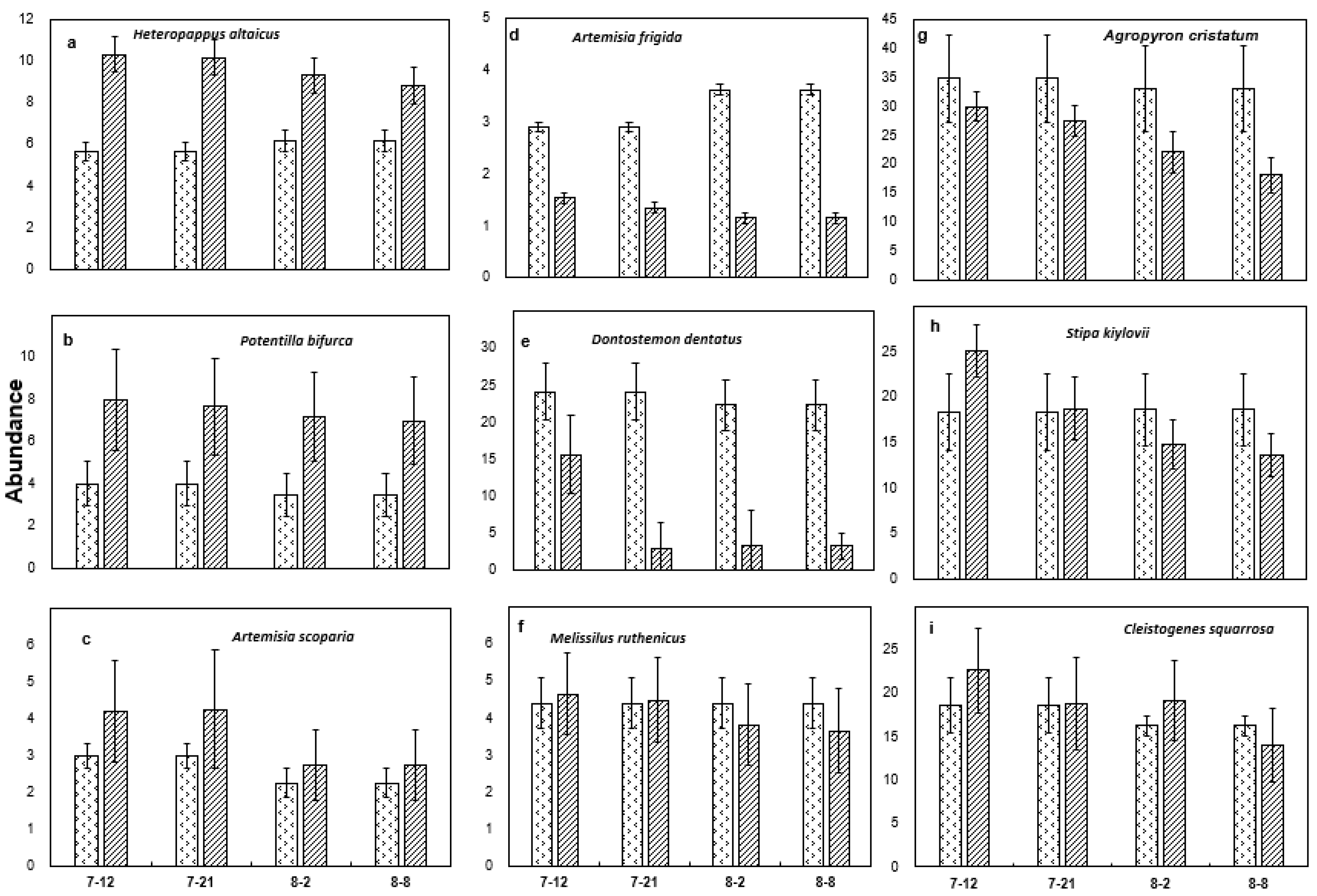 Applsci 12 04967 g003