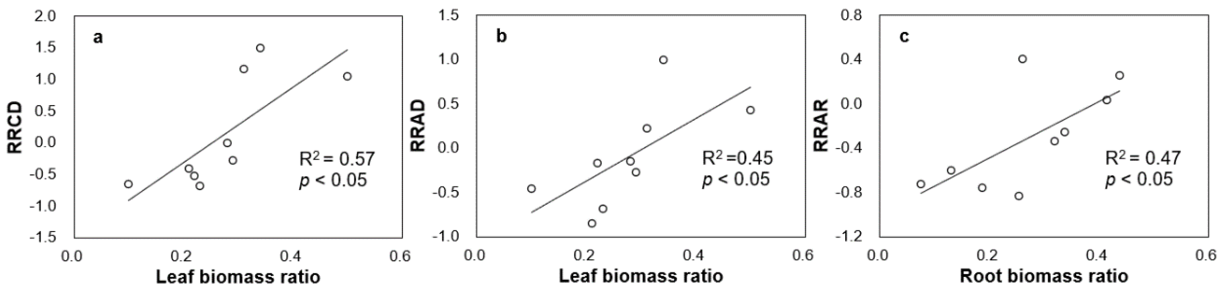 Applsci 12 04967 g005