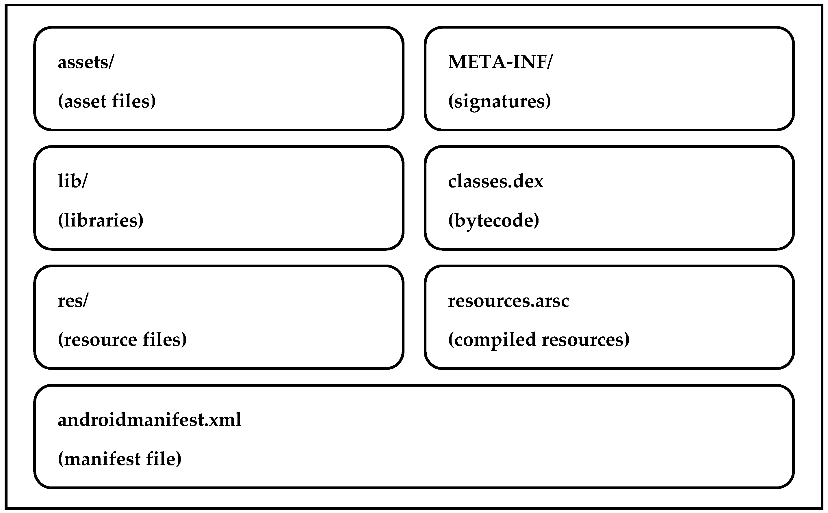 Applsci 12 04969 g001