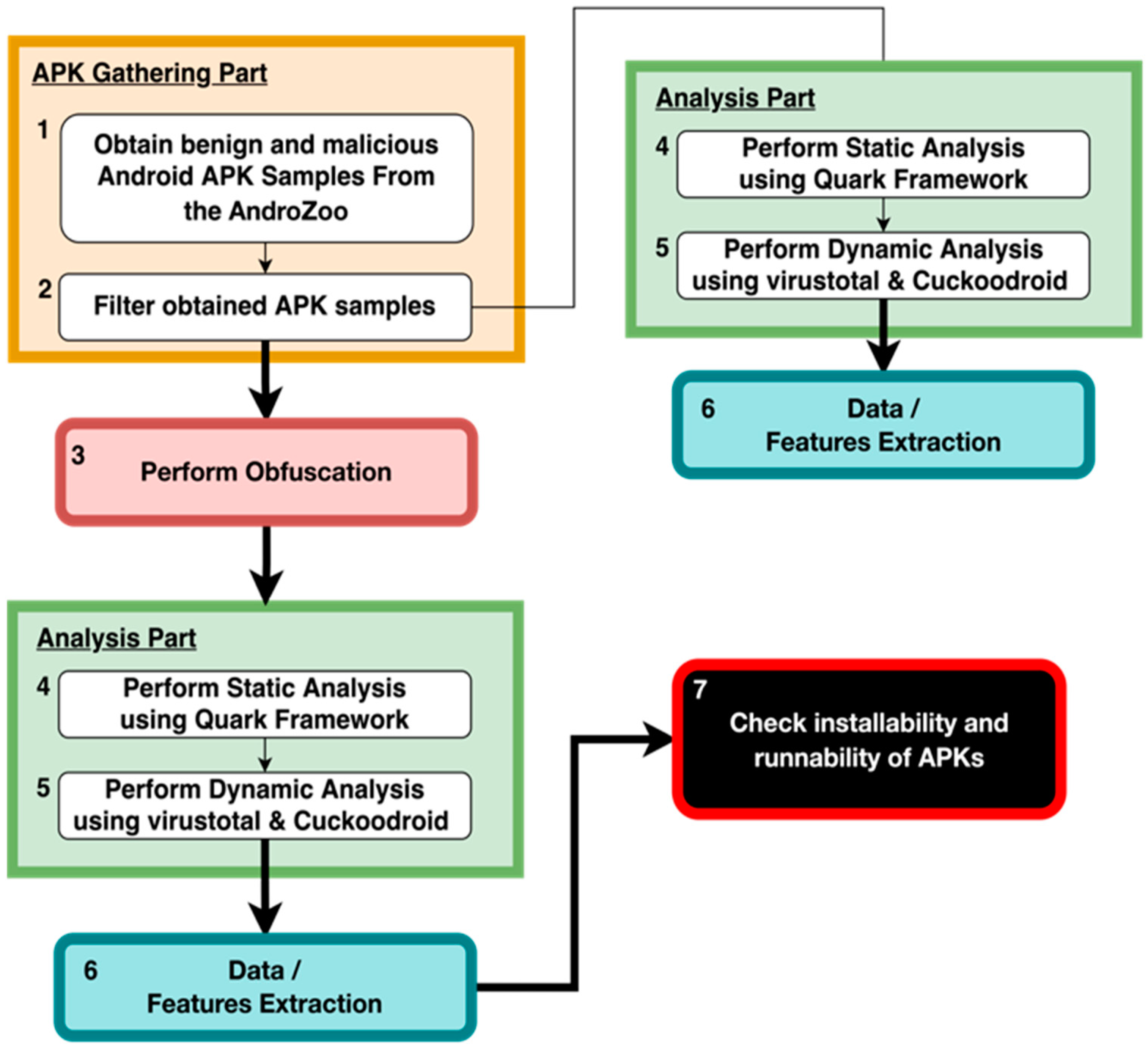 Applsci 12 04969 g002