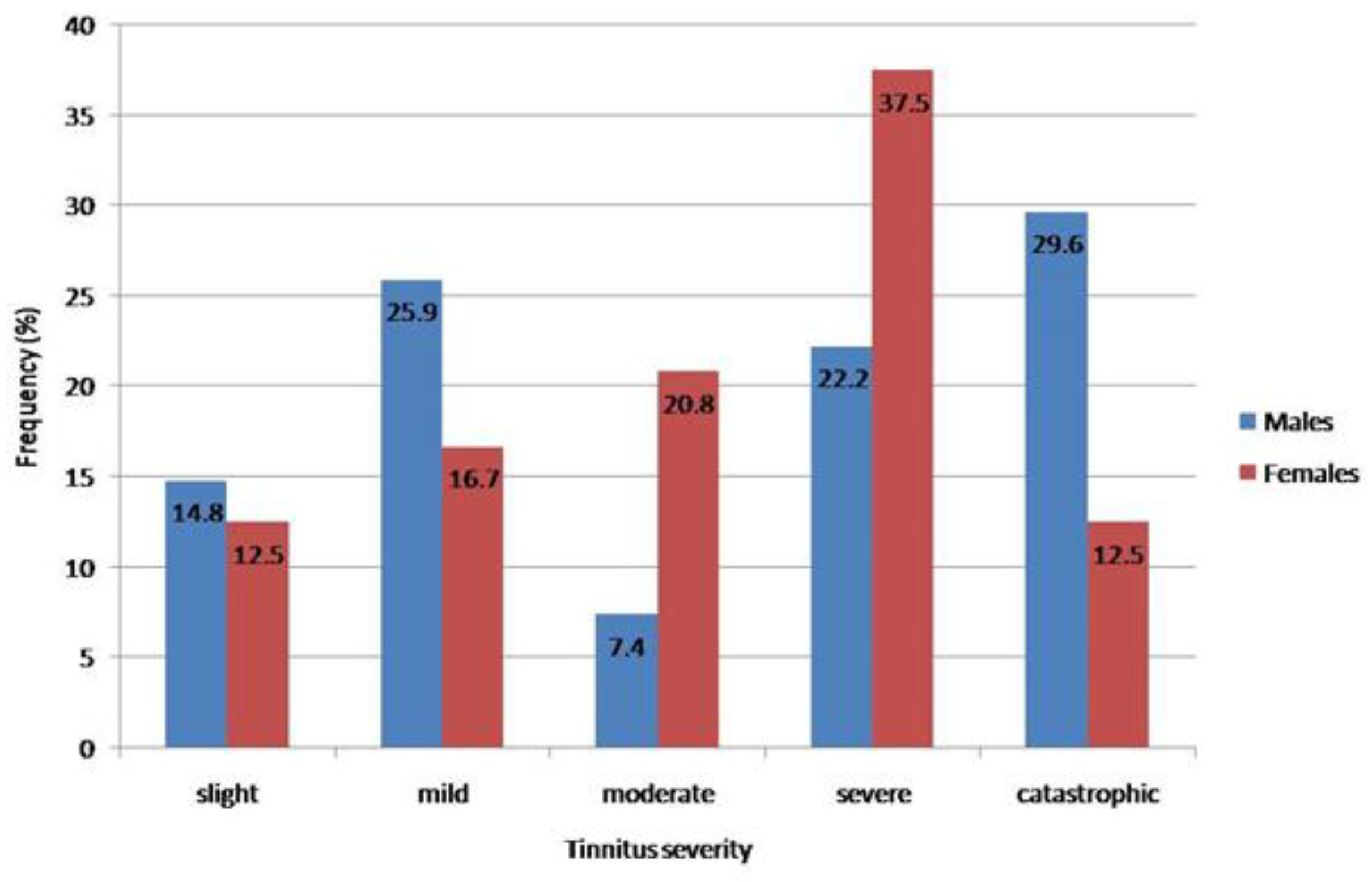 Applsci 12 04970 g001