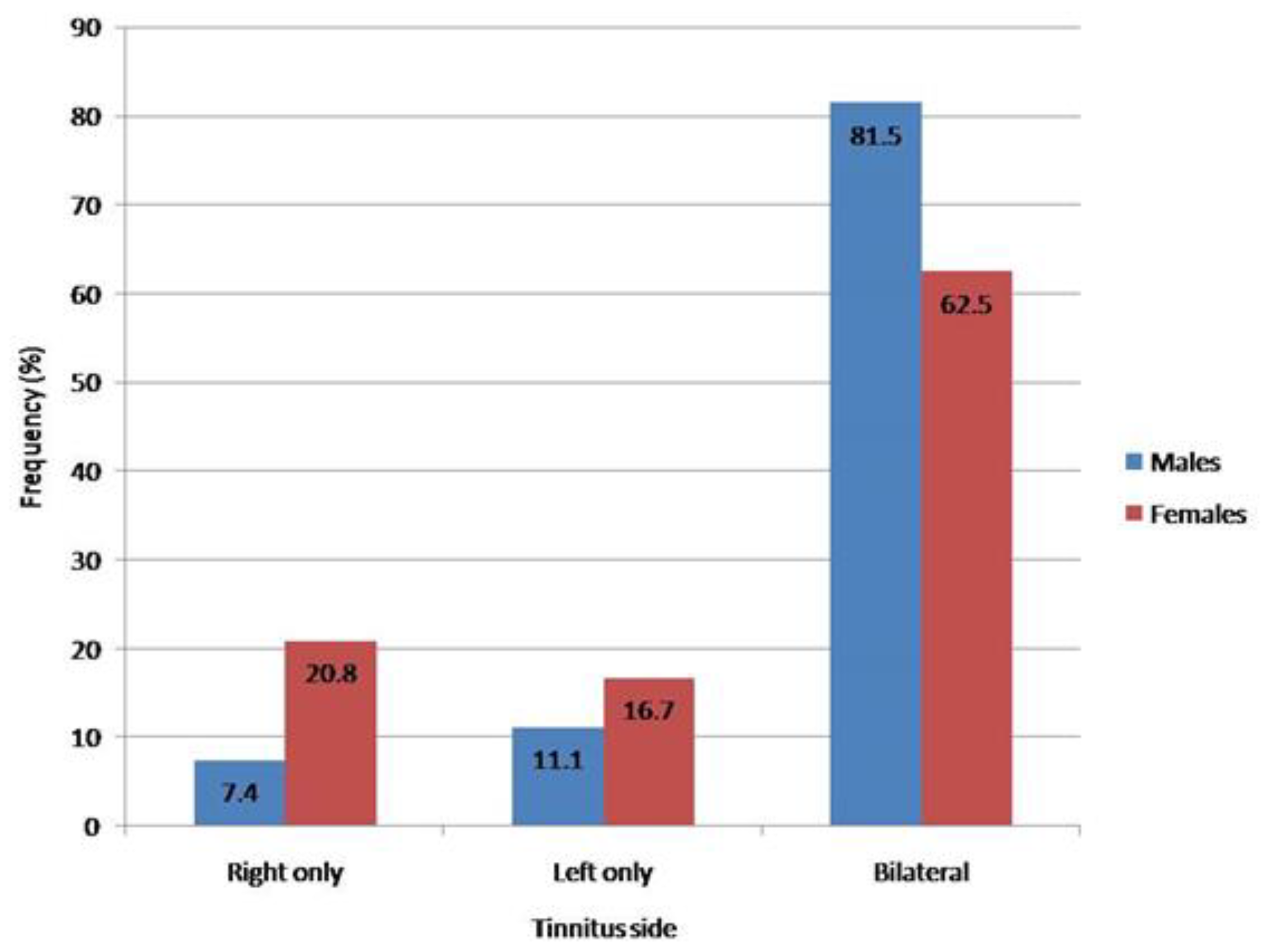 Applsci 12 04970 g002