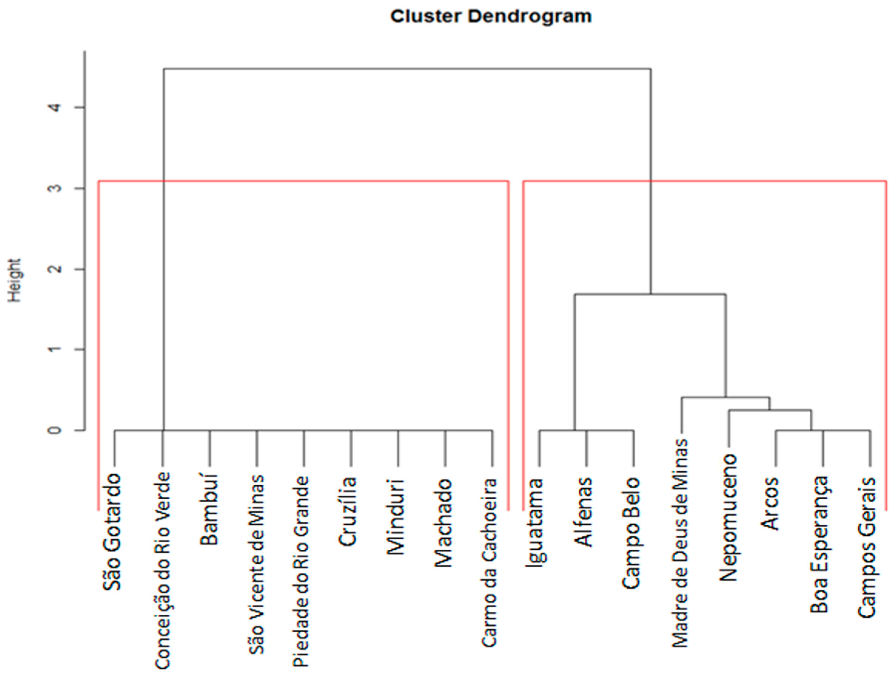 Applsci 12 04974 g003