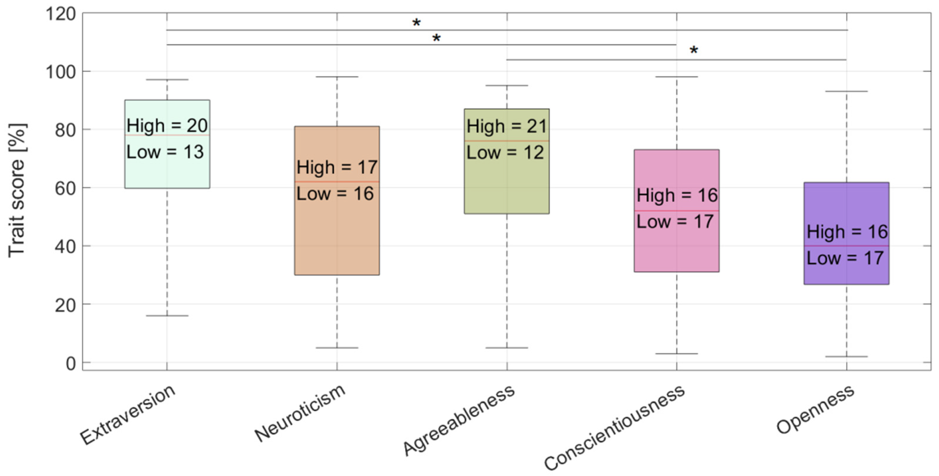 Applsci 12 04978 g001