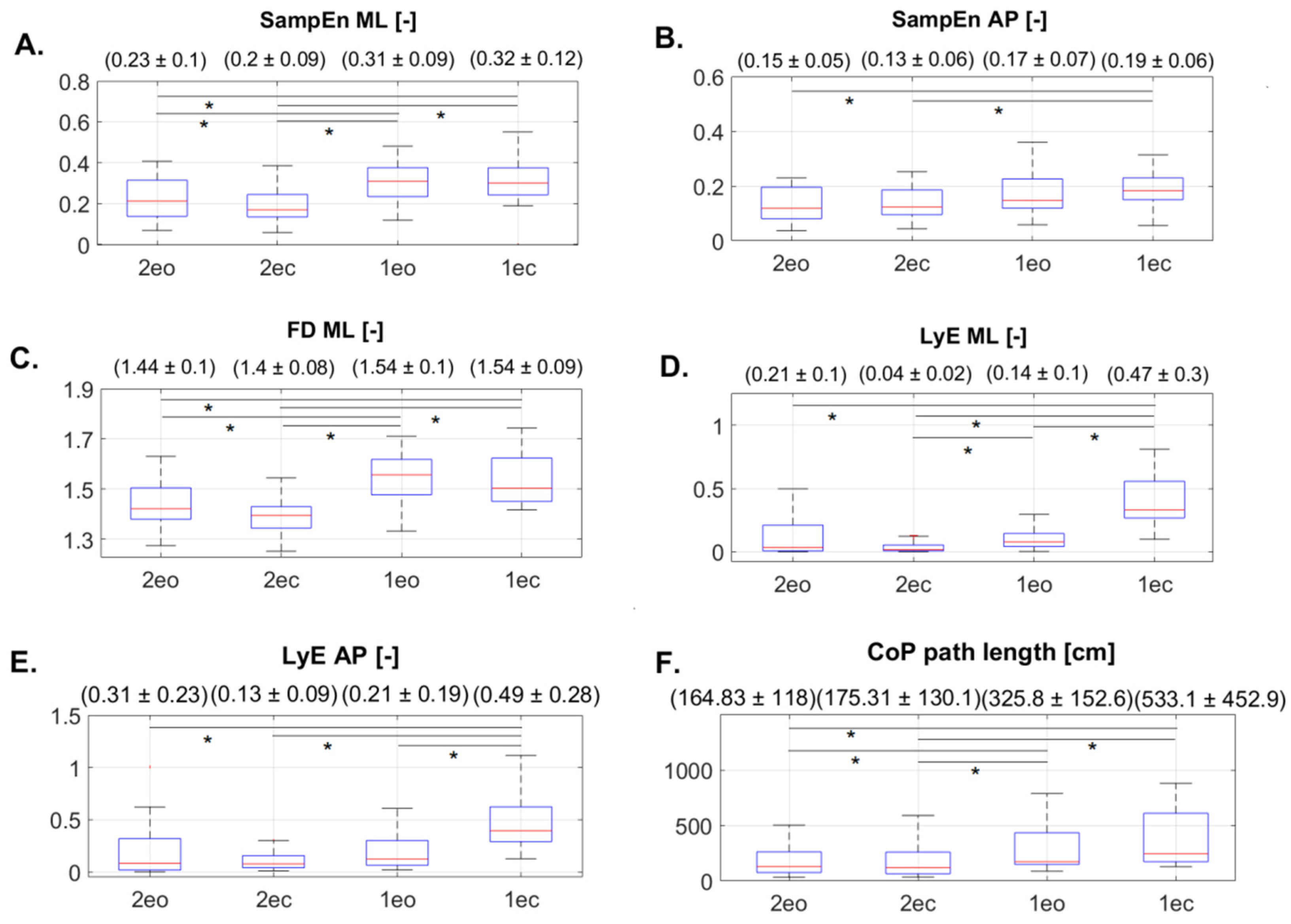 Applsci 12 04978 g002