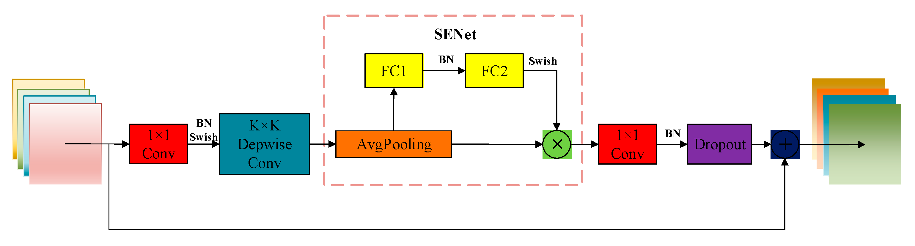 Applsci 12 04982 g004