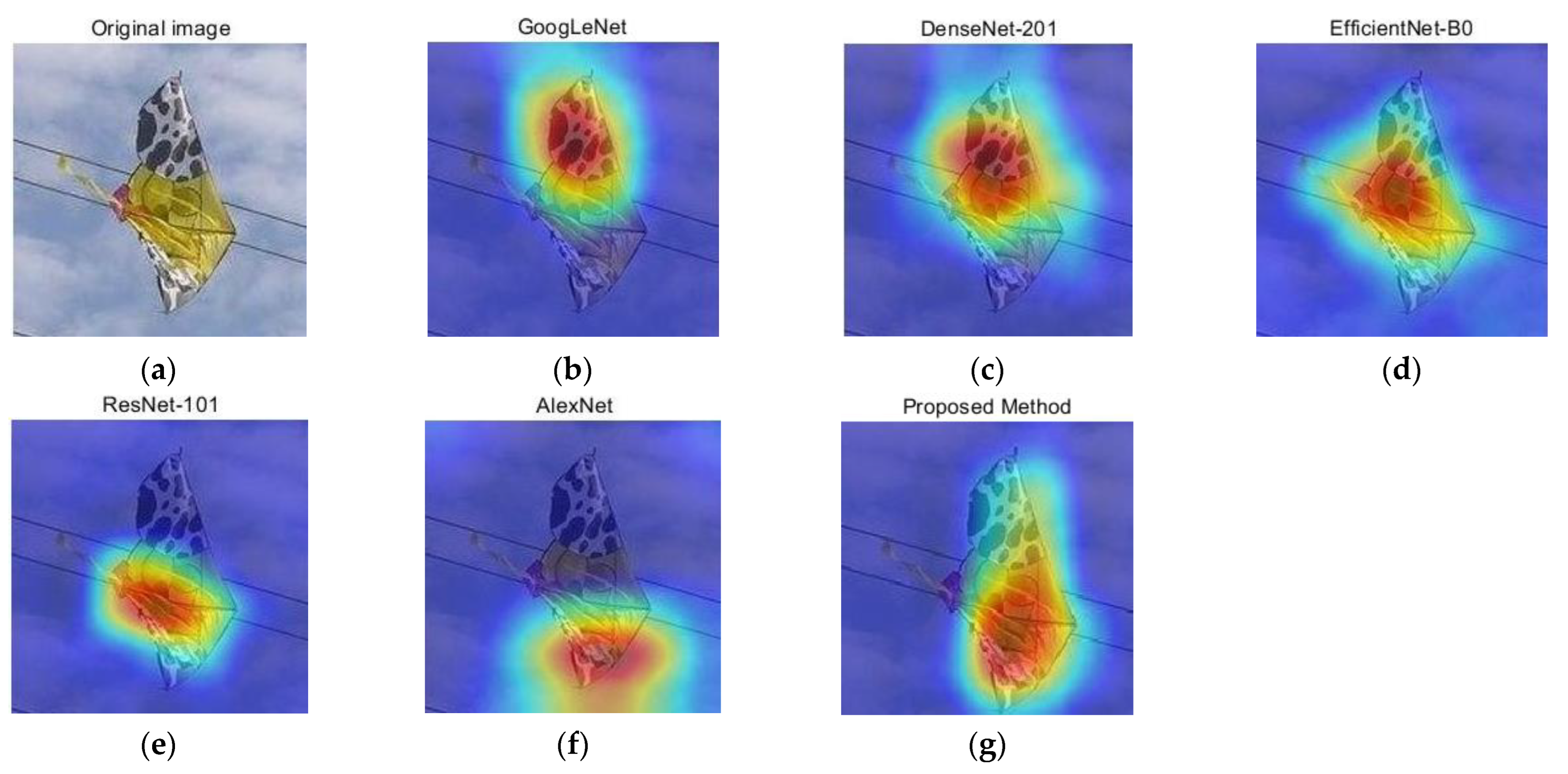 Applsci 12 04982 g006