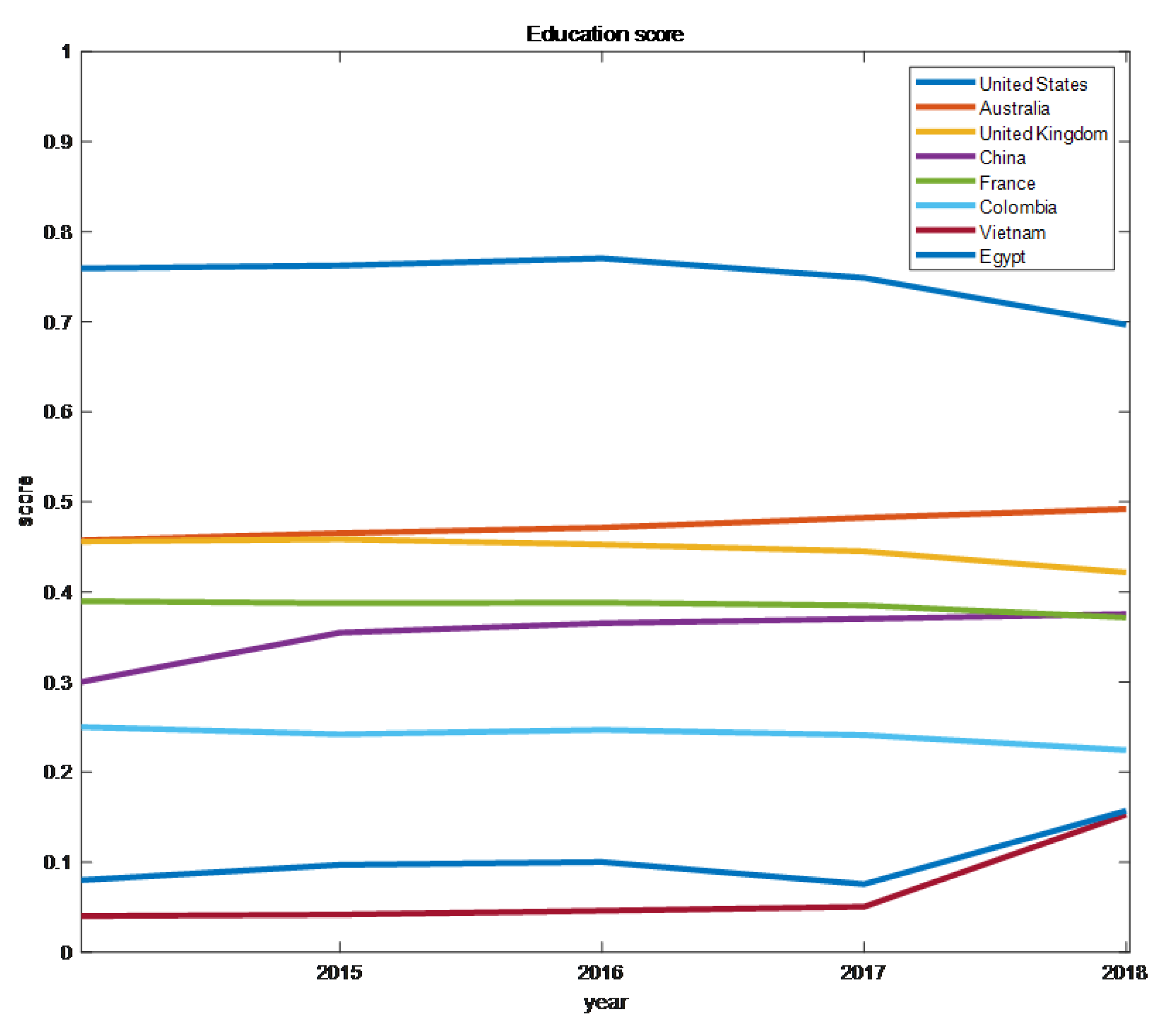 Applsci 12 04987 g002