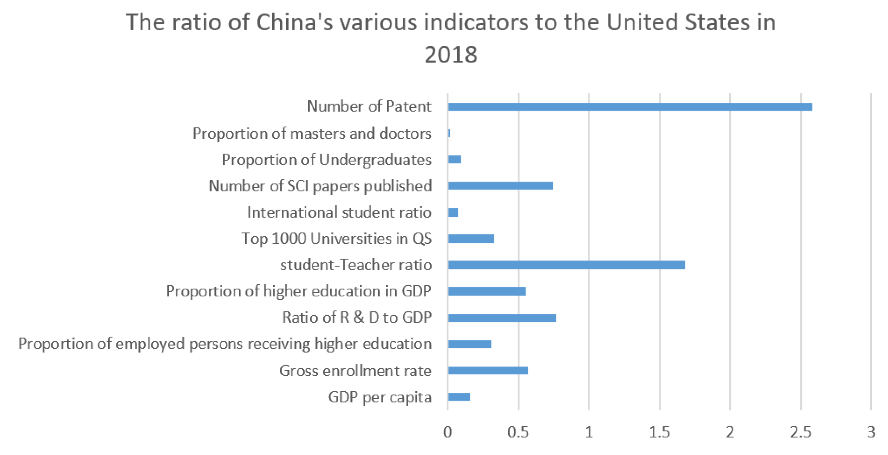 Applsci 12 04987 g003