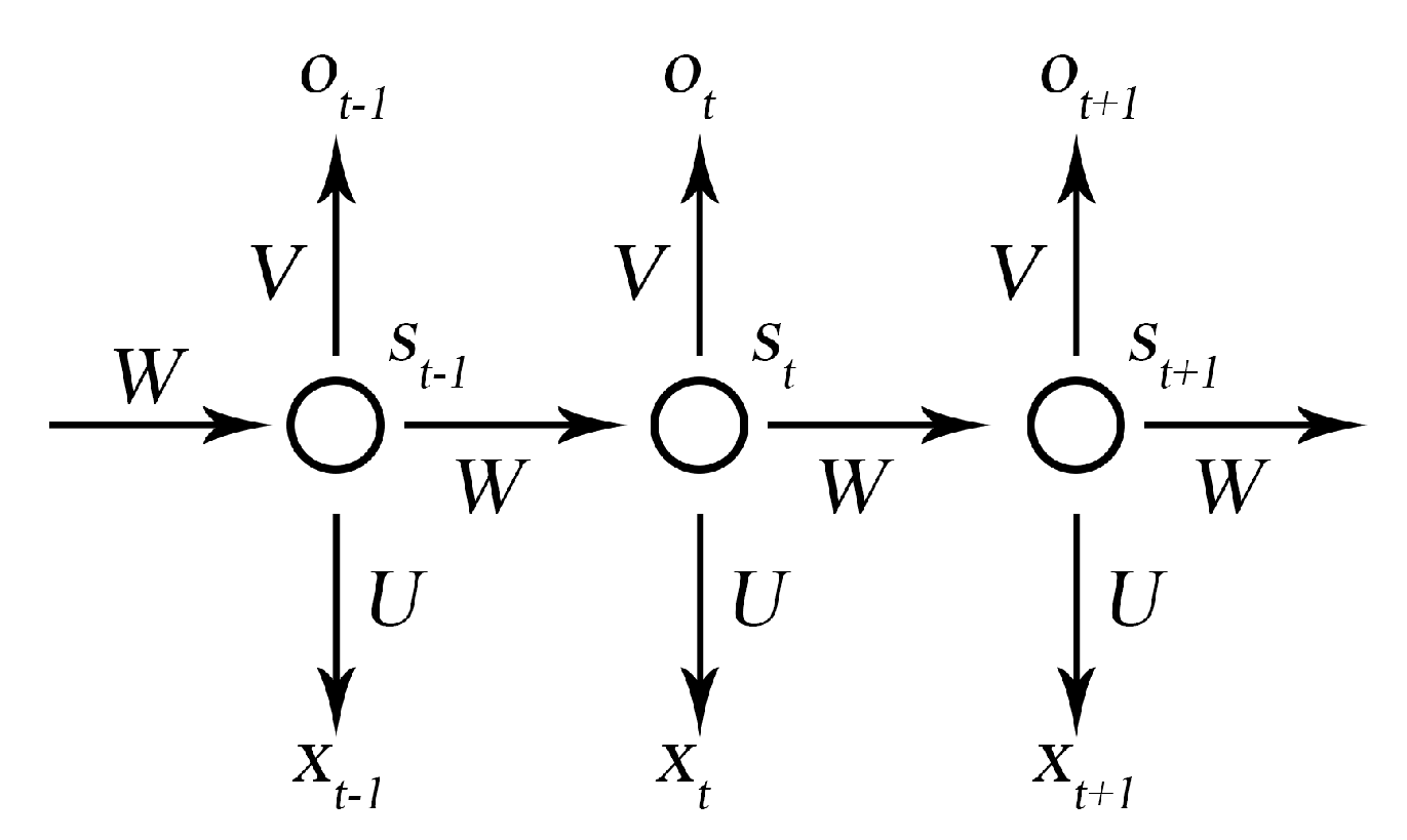 Applsci 12 04987 g005