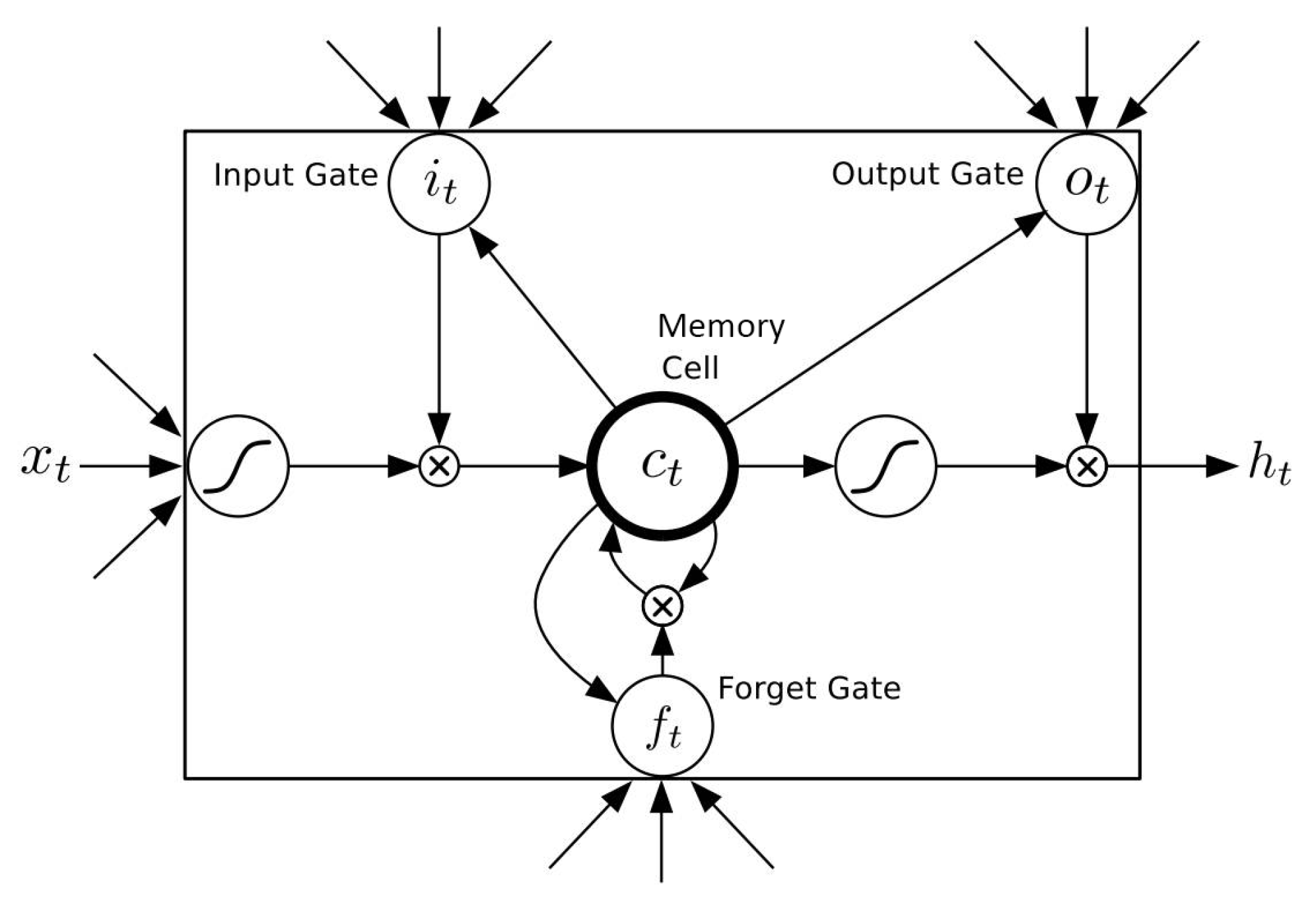 Applsci 12 04987 g006