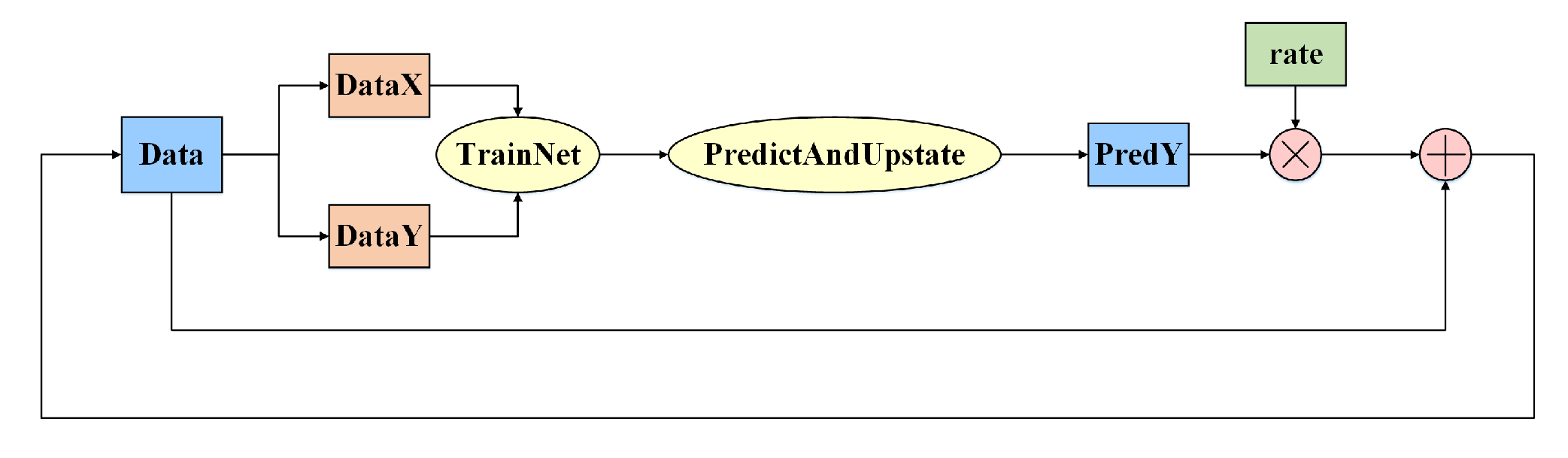 Applsci 12 04987 g007