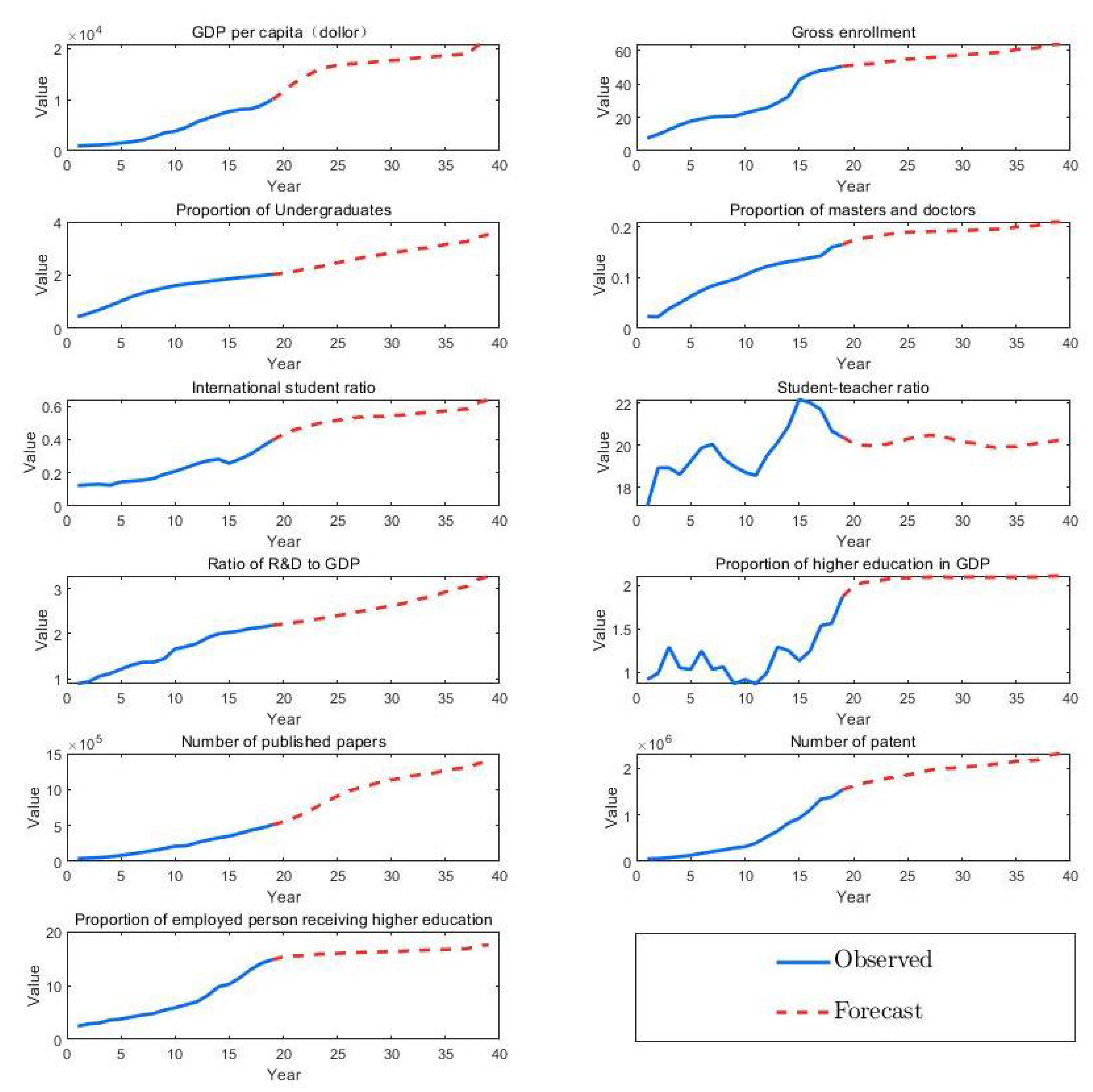 Applsci 12 04987 g008