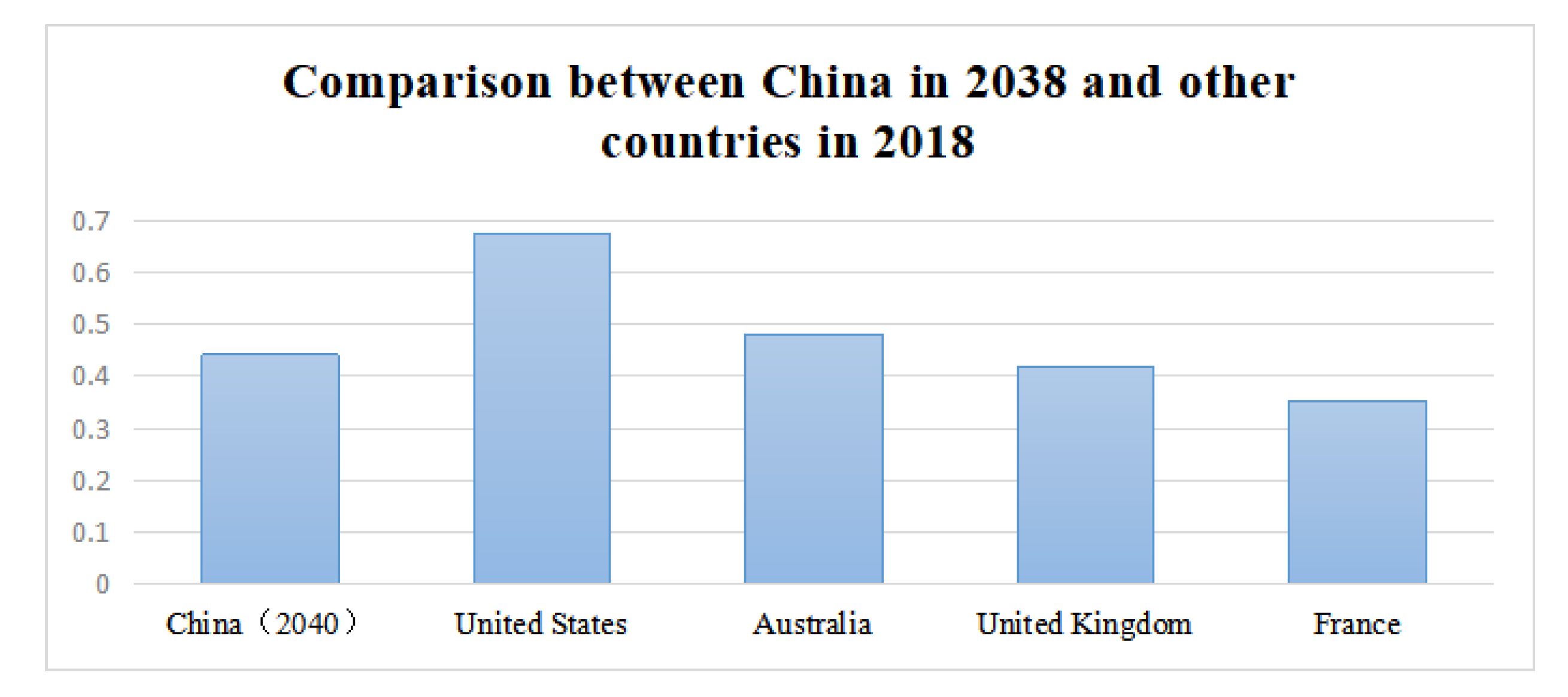 Applsci 12 04987 g009