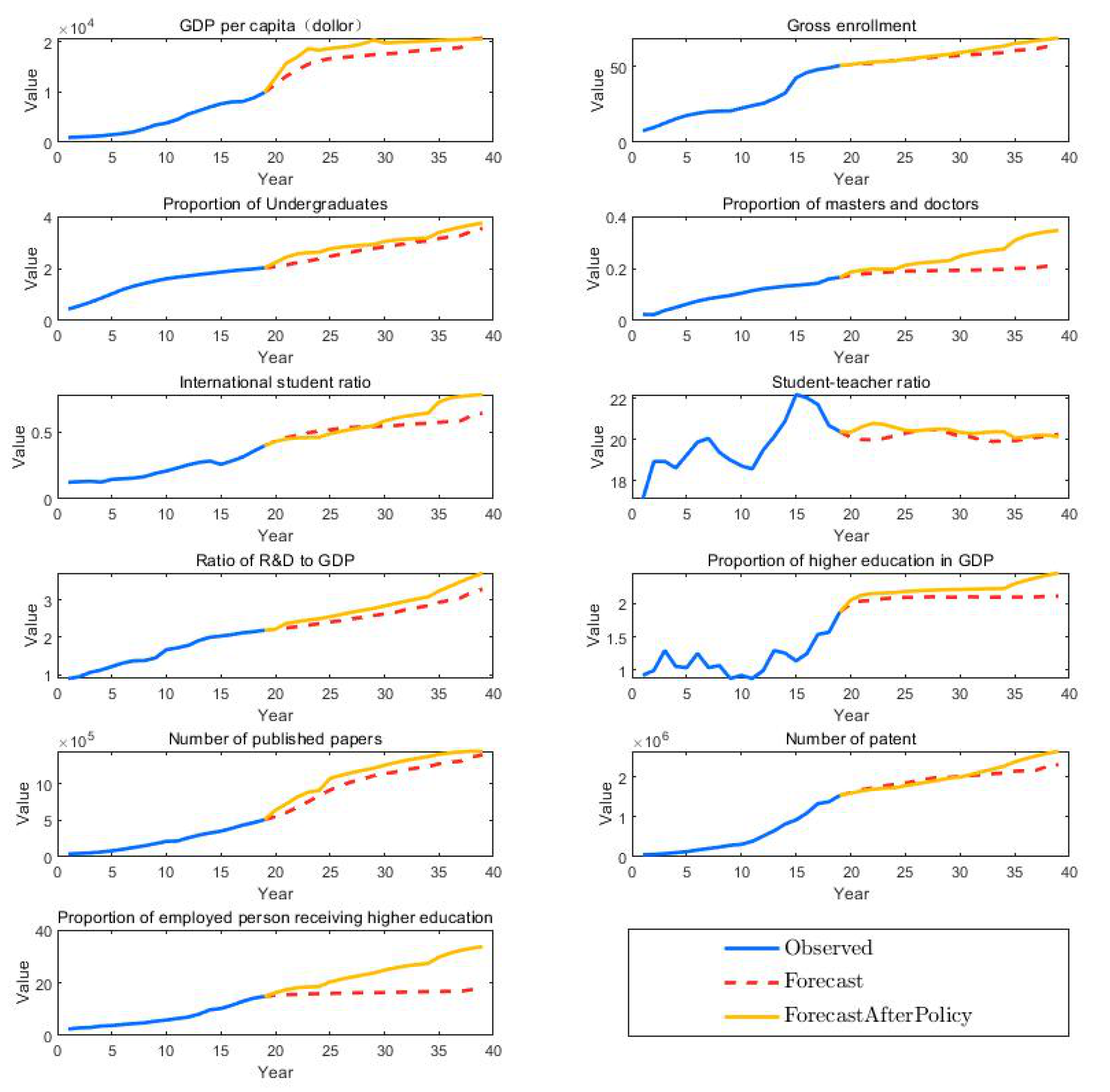 Applsci 12 04987 g010