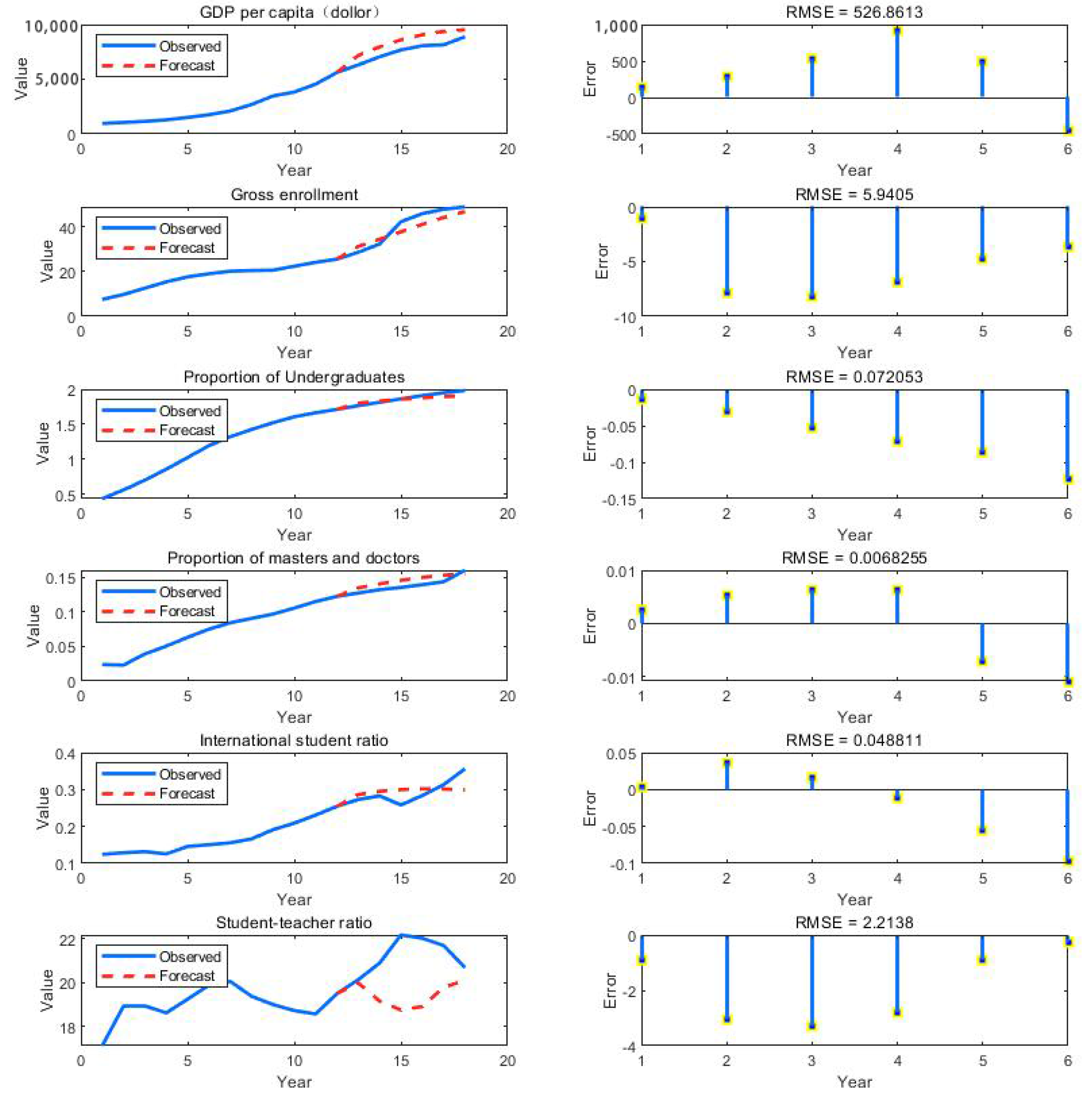 Applsci 12 04987 g012a