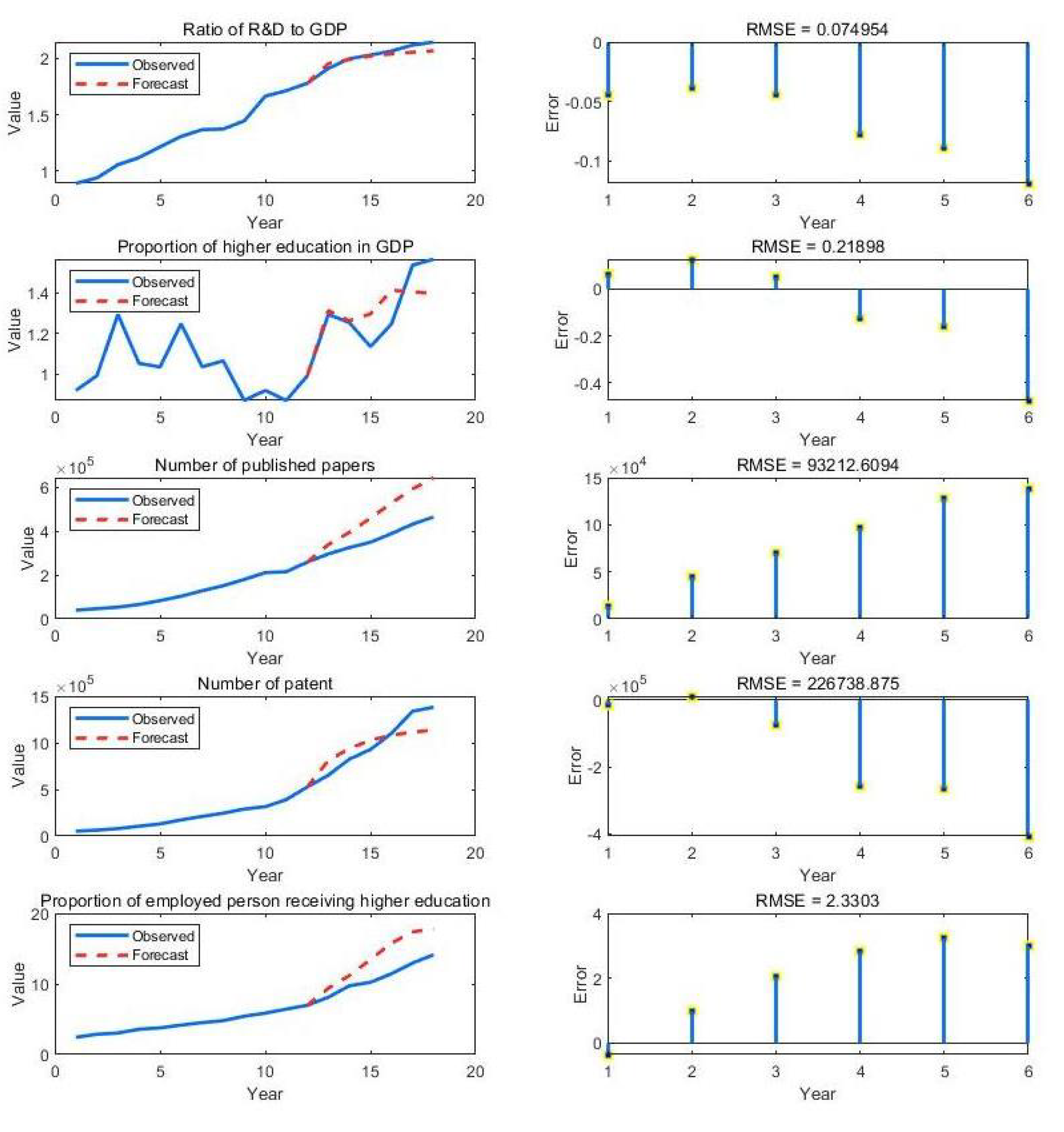 Applsci 12 04987 g012b
