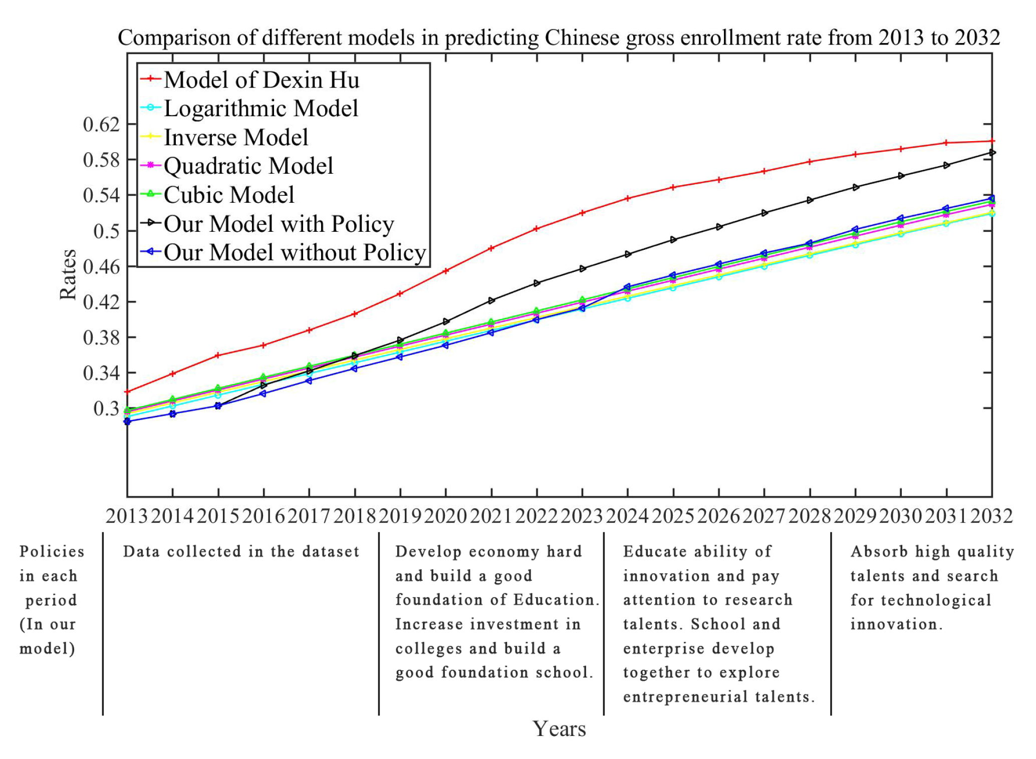 Applsci 12 04987 g013