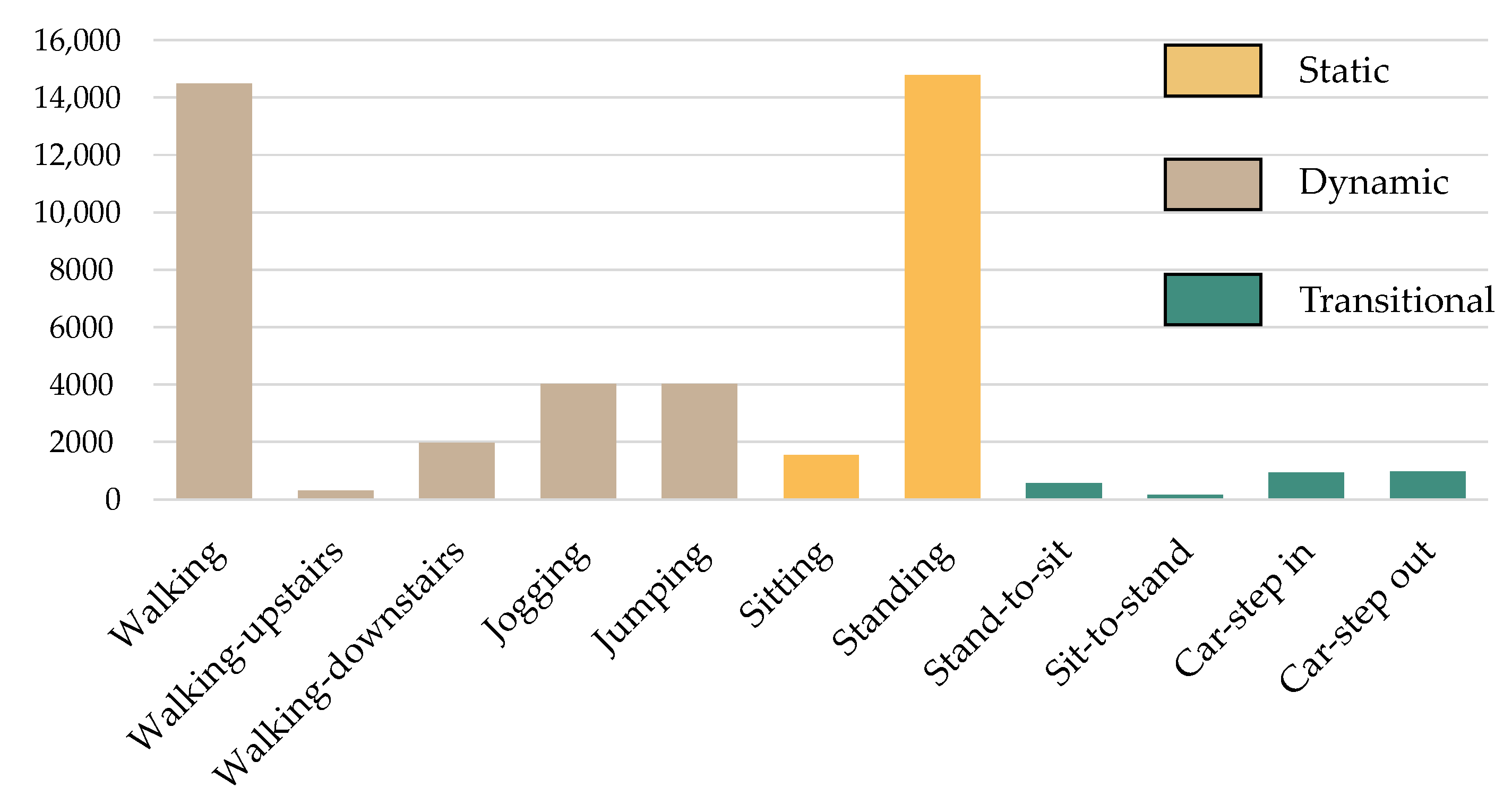 Applsci 12 04988 g003