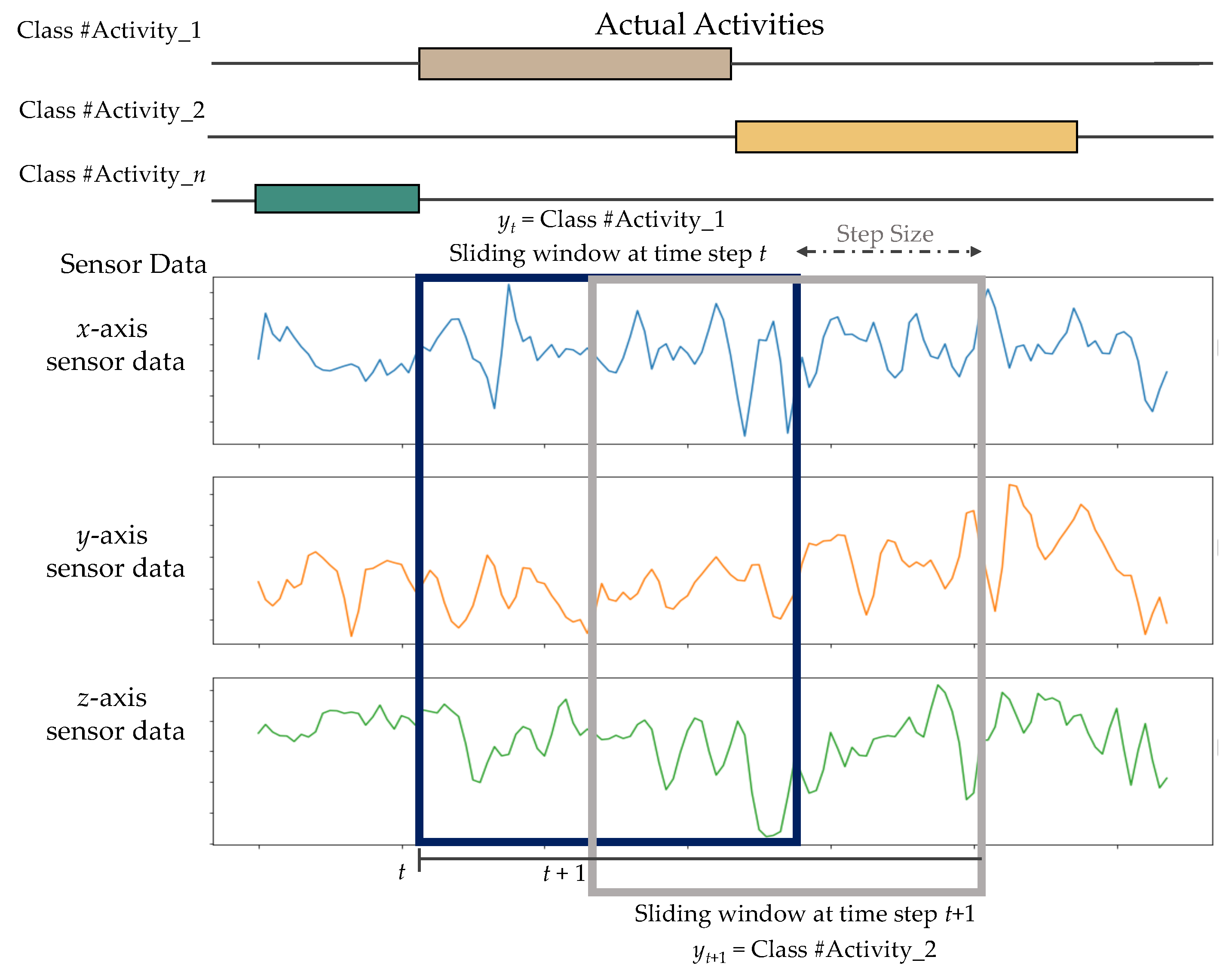 Applsci 12 04988 g004