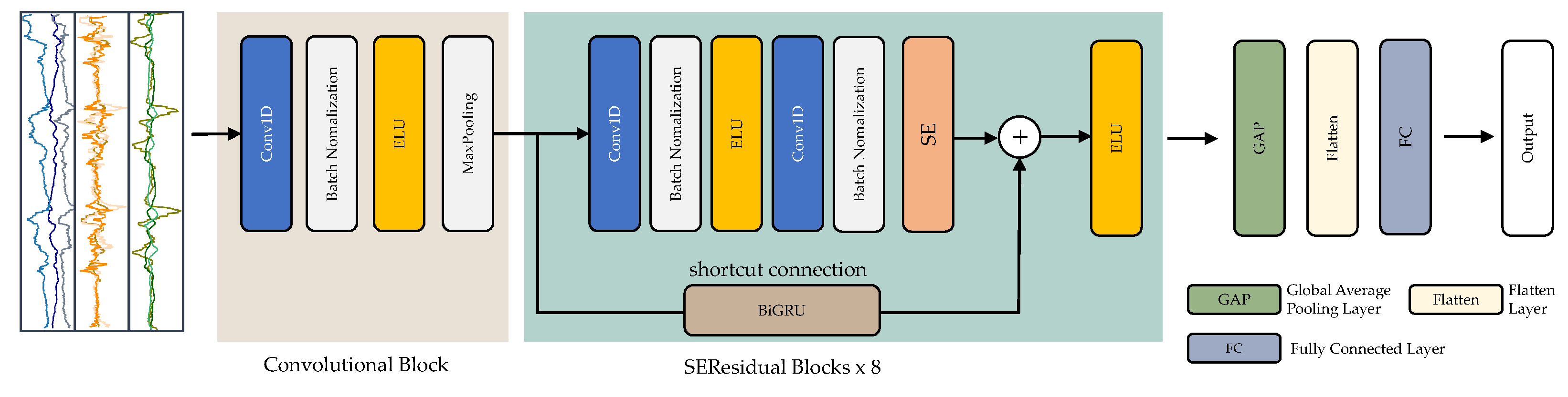 Applsci 12 04988 g005