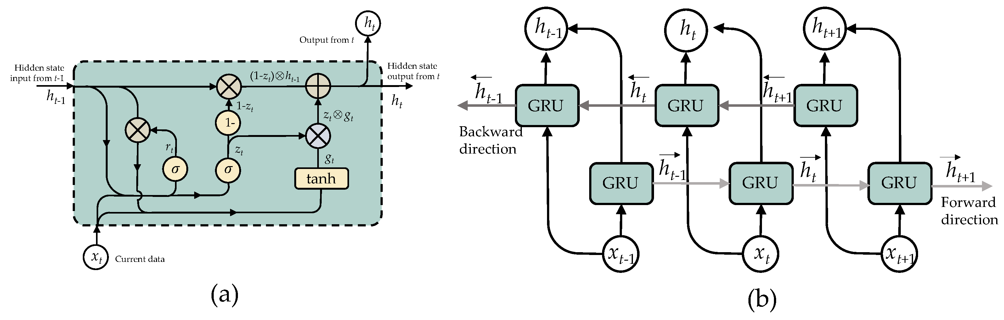 Applsci 12 04988 g006