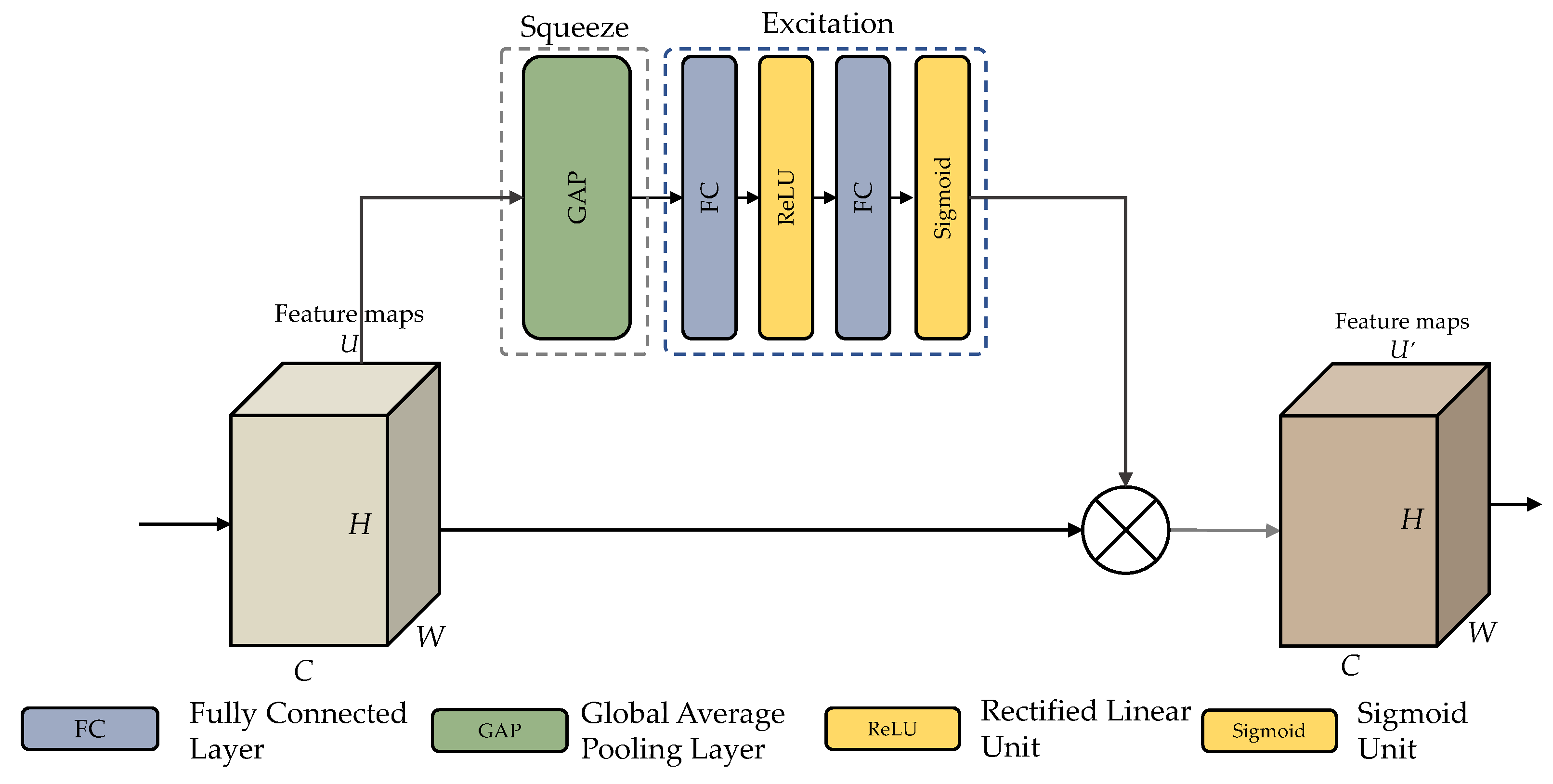 Applsci 12 04988 g007