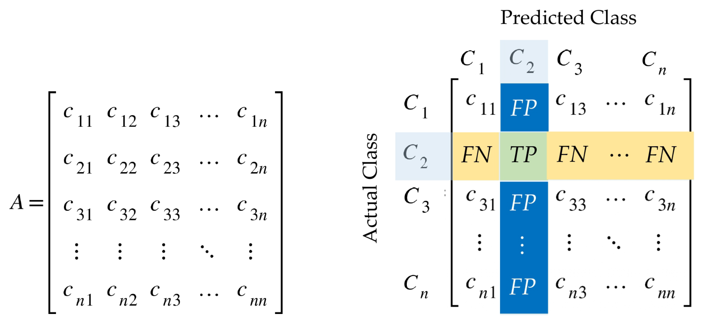 Applsci 12 04988 g008