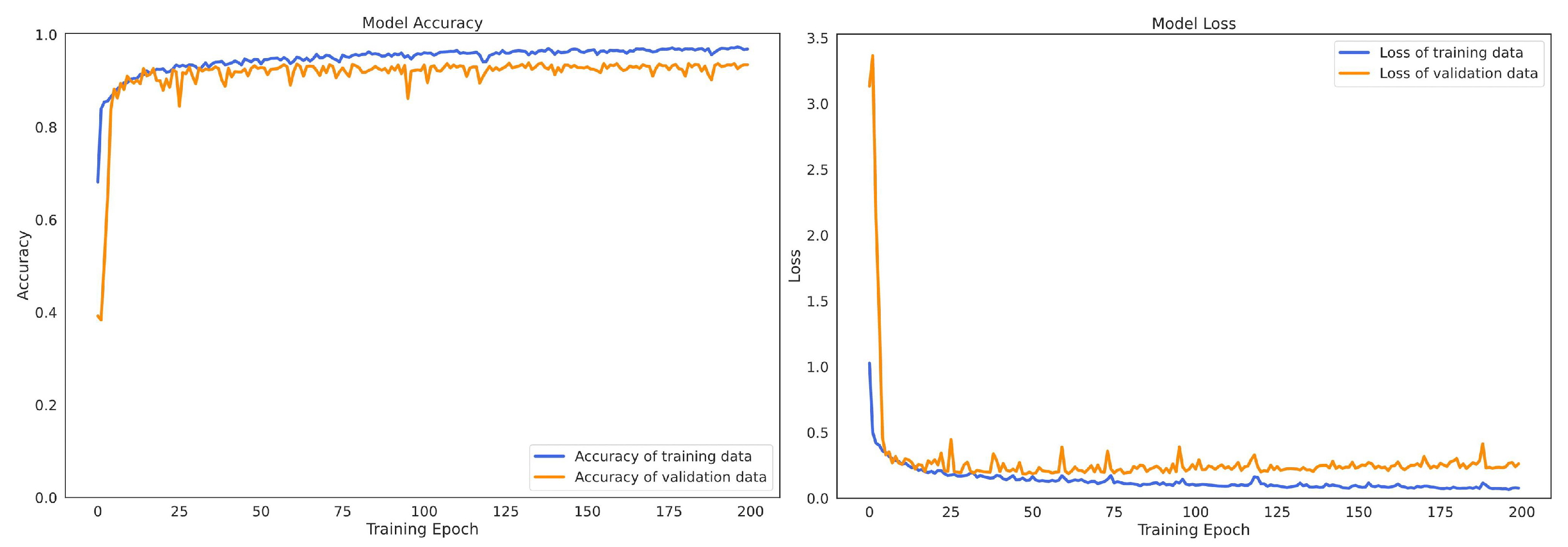 Applsci 12 04988 g009