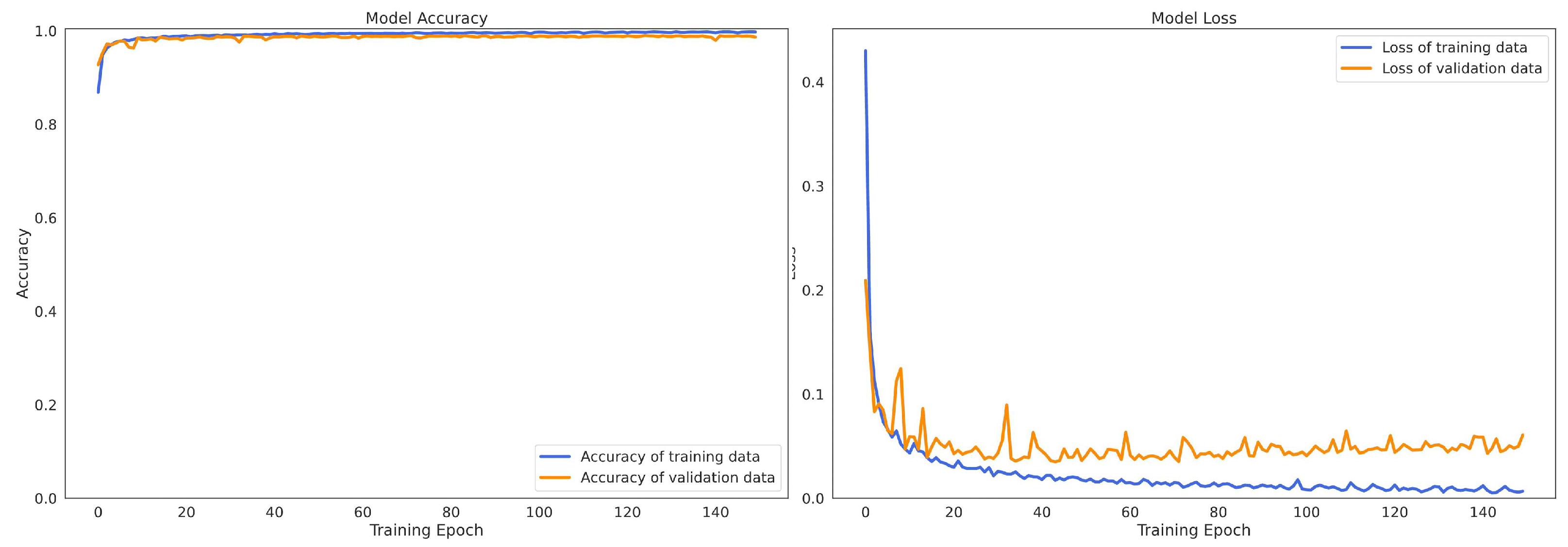 Applsci 12 04988 g010