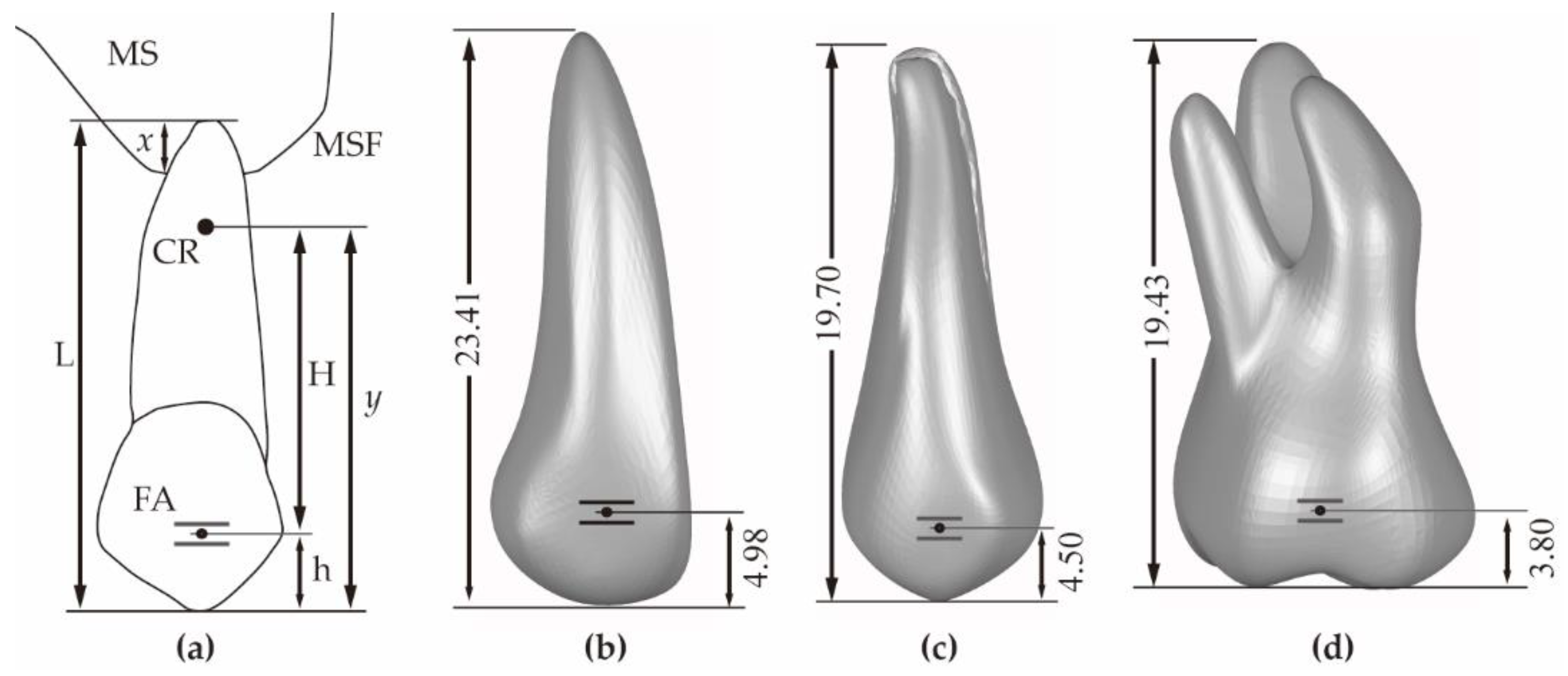 Applsci 12 04990 g002