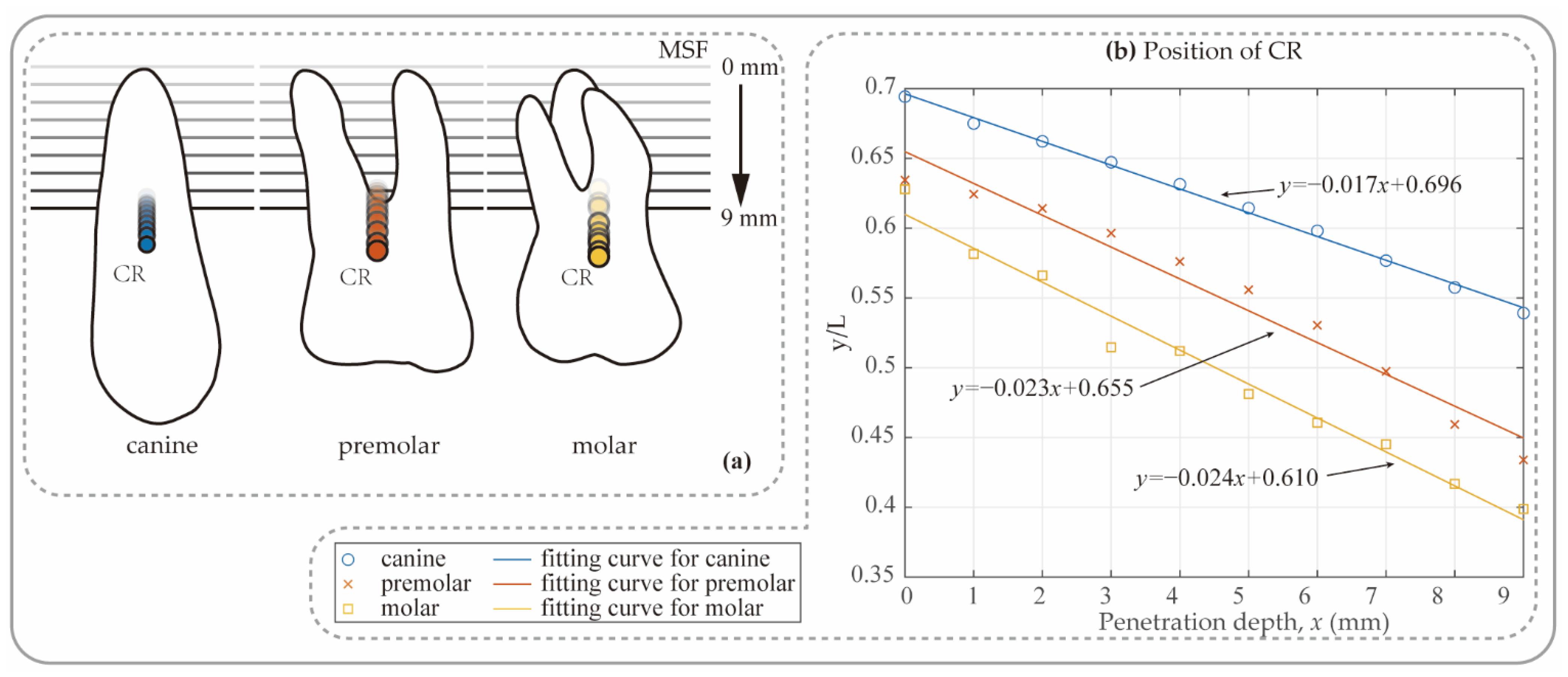 Applsci 12 04990 g004