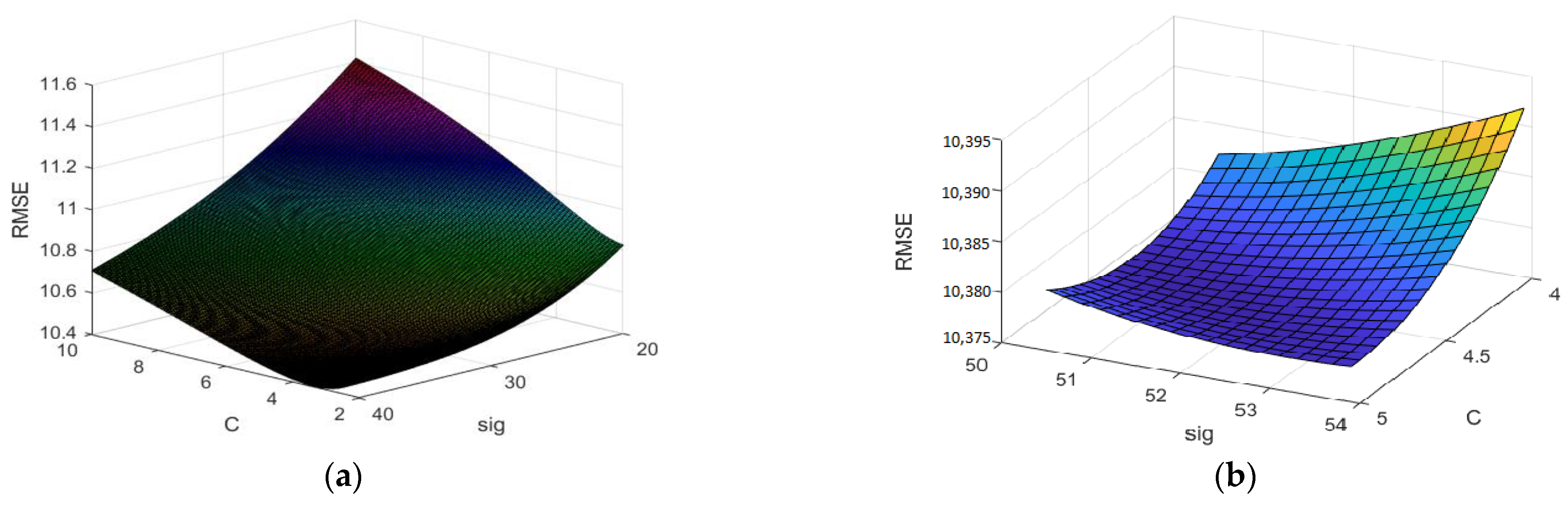 Applsci 12 04993 g003