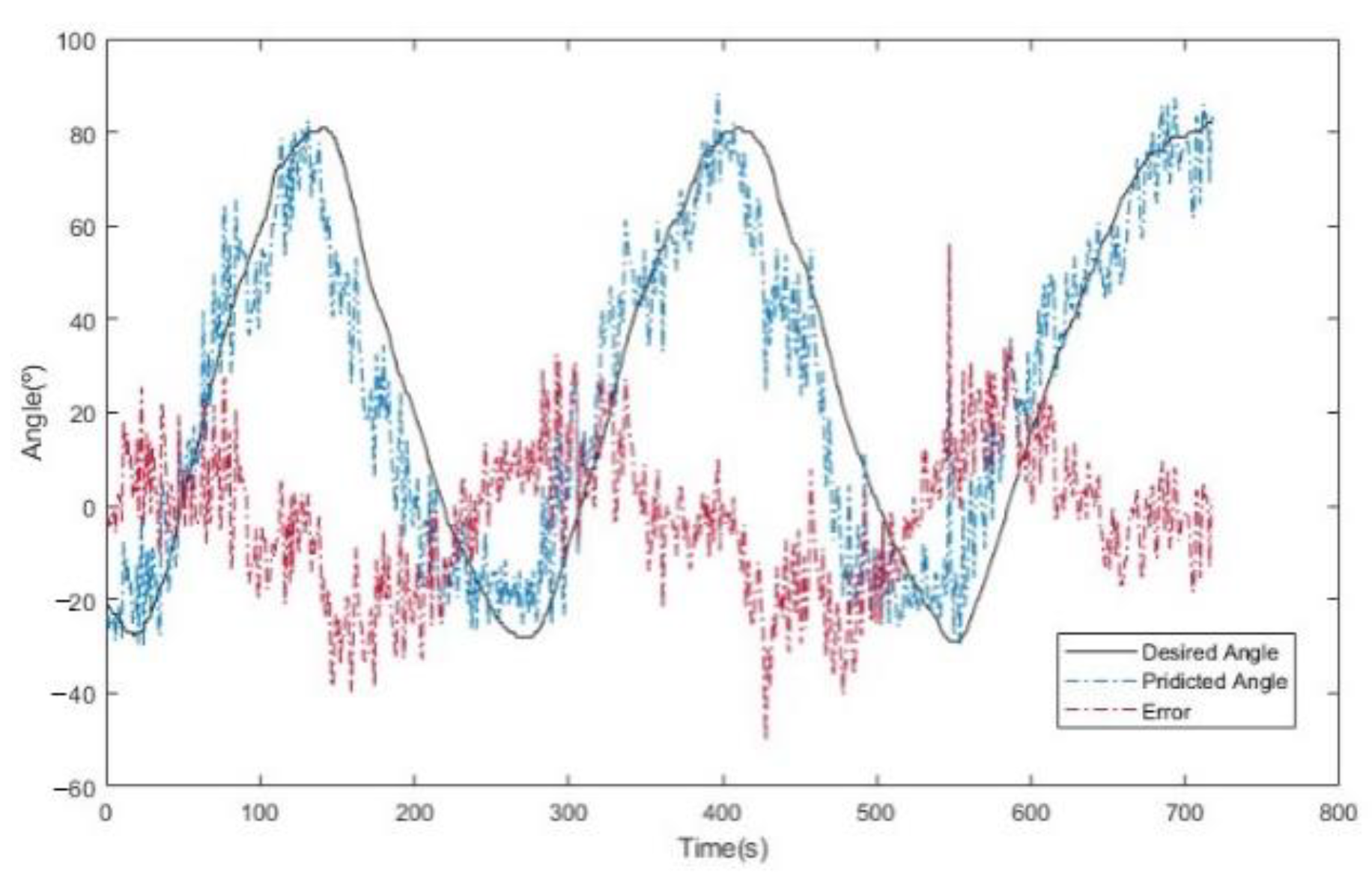 Applsci 12 04993 g004