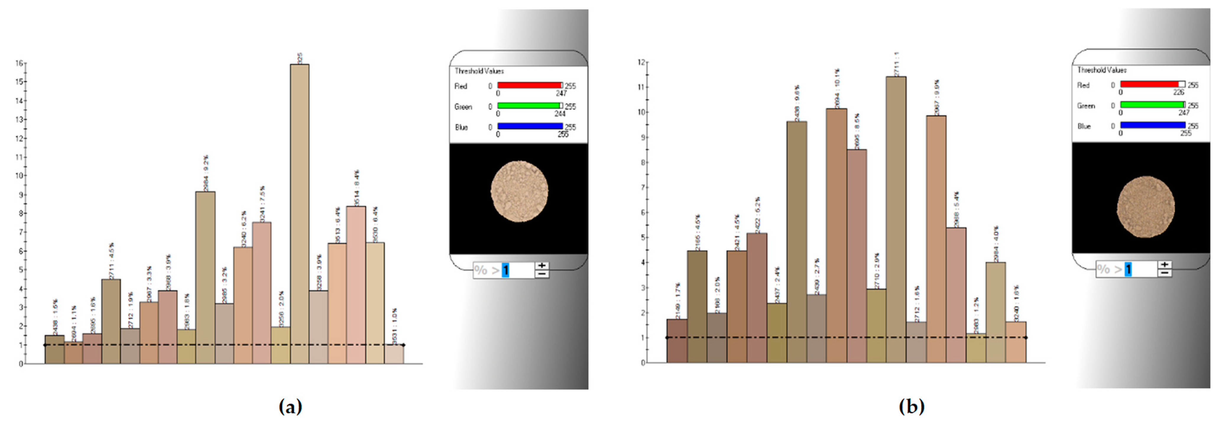 Applsci 12 04995 g003