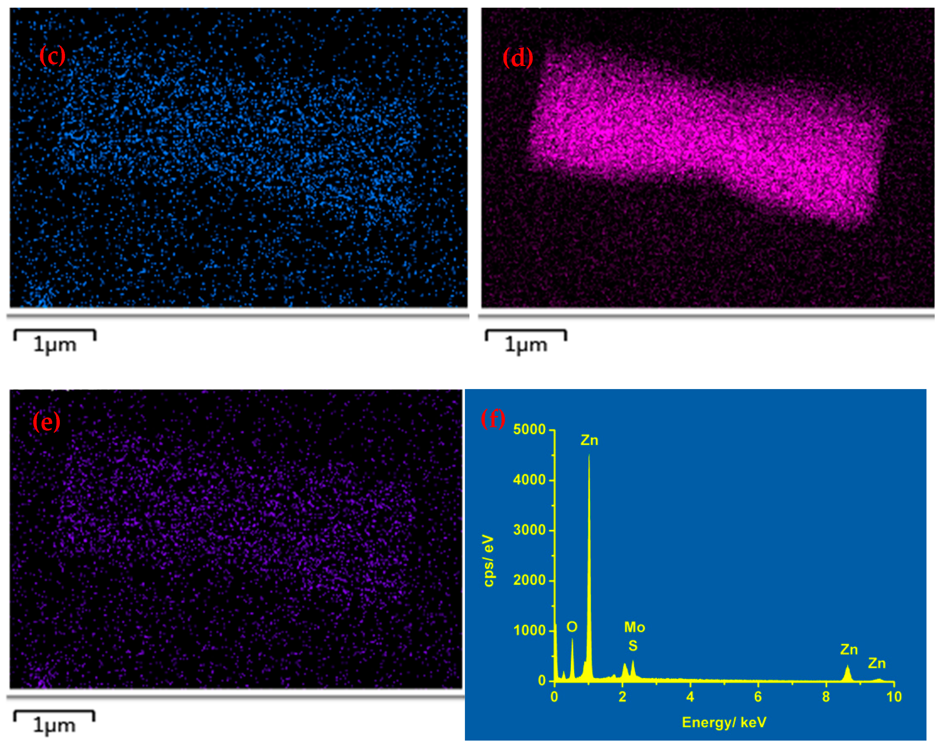 Applsci 12 04996 g002b Applsci 12 04996 g002b
