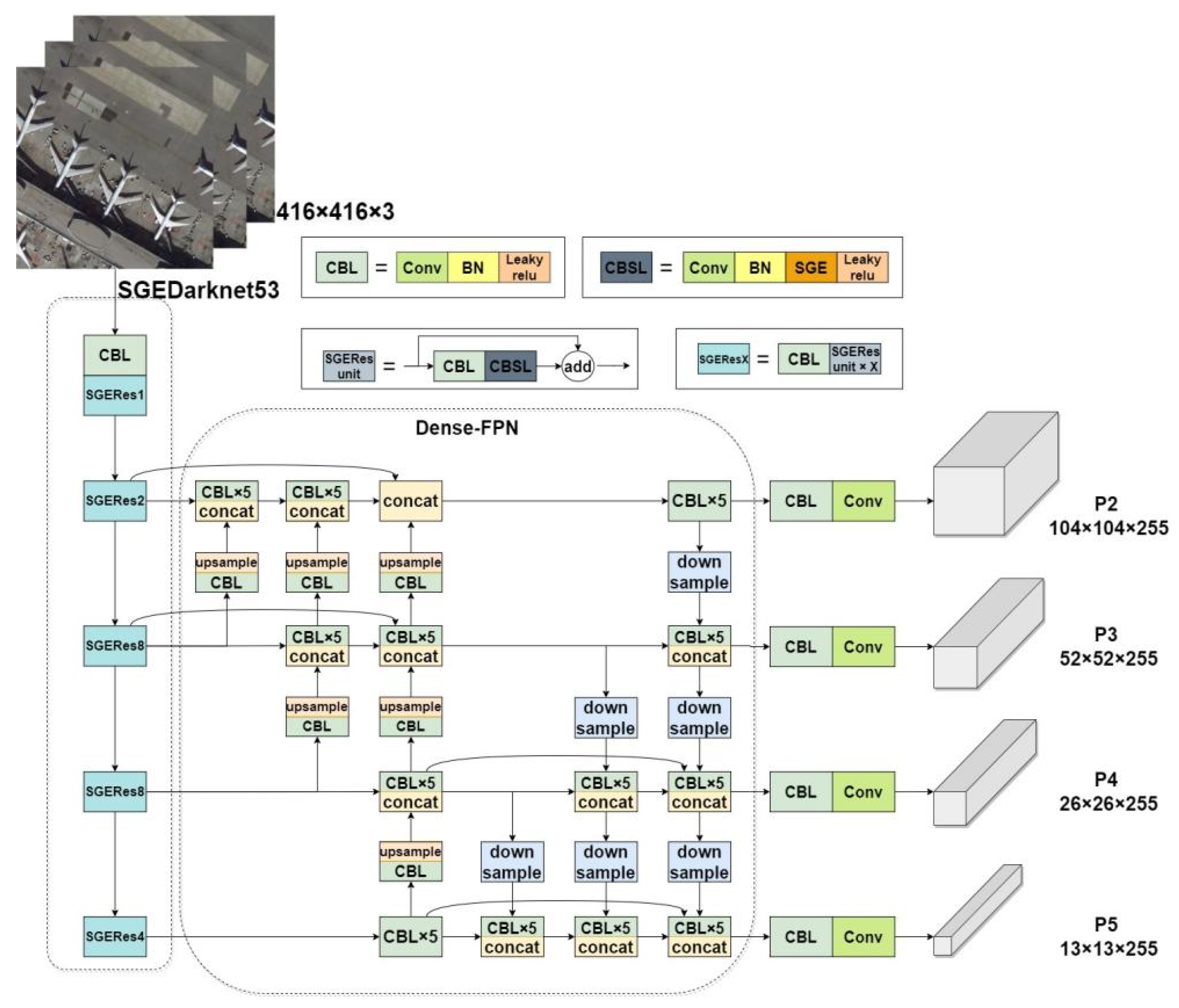 Applsci 12 04997 g002
