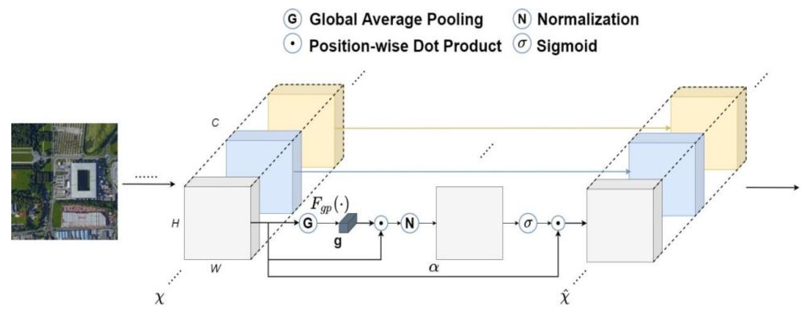Applsci 12 04997 g003