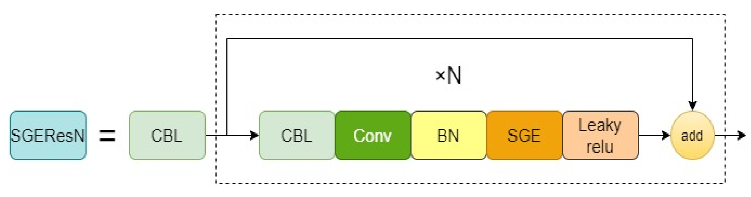 Applsci 12 04997 g004