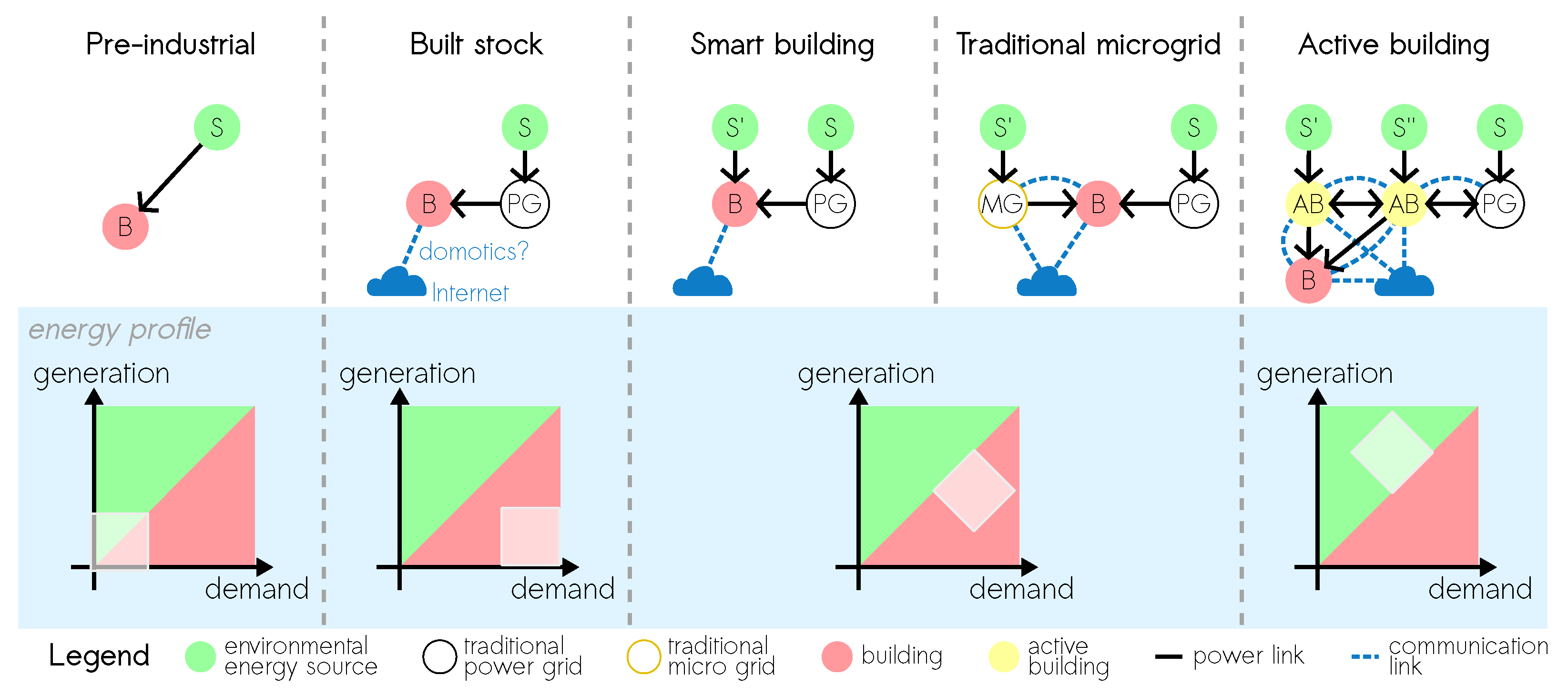 Applsci 12 05005 g001