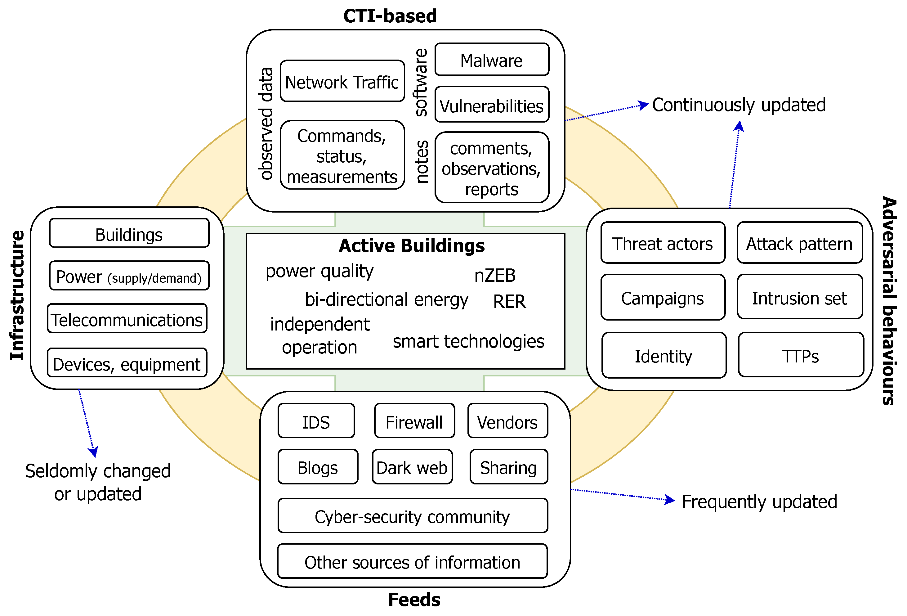 Applsci 12 05005 g004