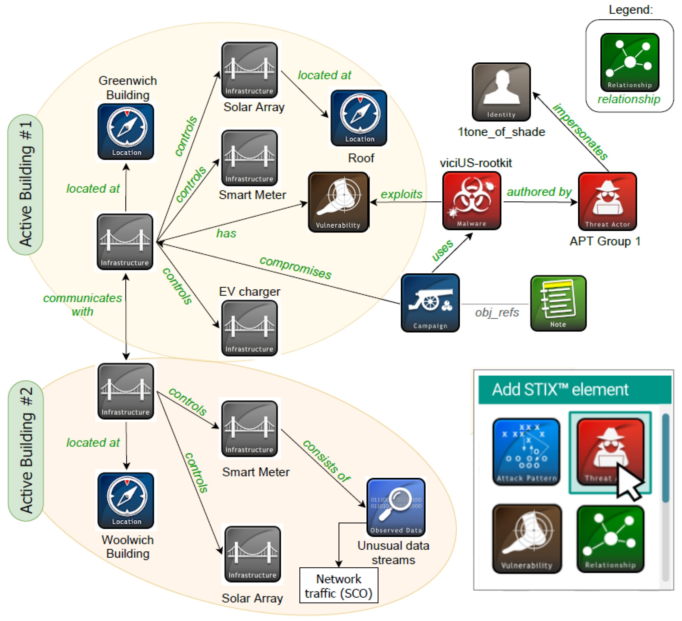 Applsci 12 05005 g005