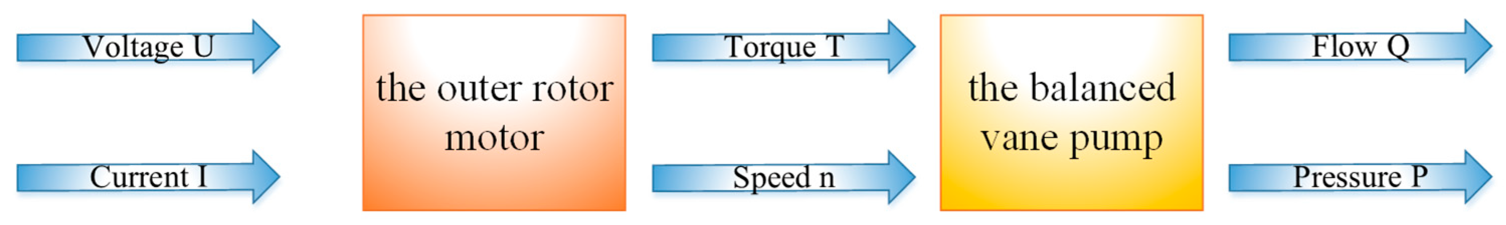 Applsci 12 05006 g006