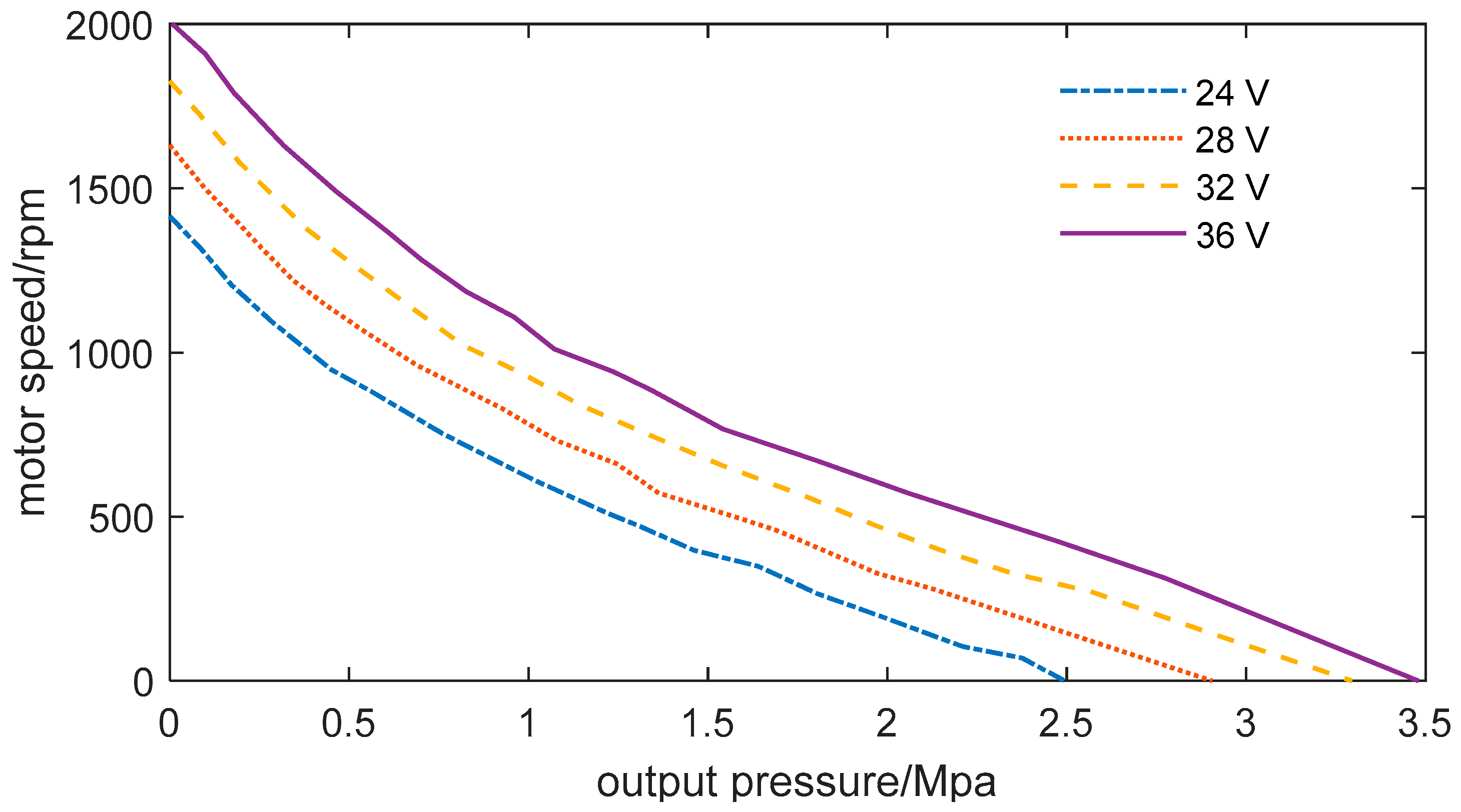 Applsci 12 05006 g007