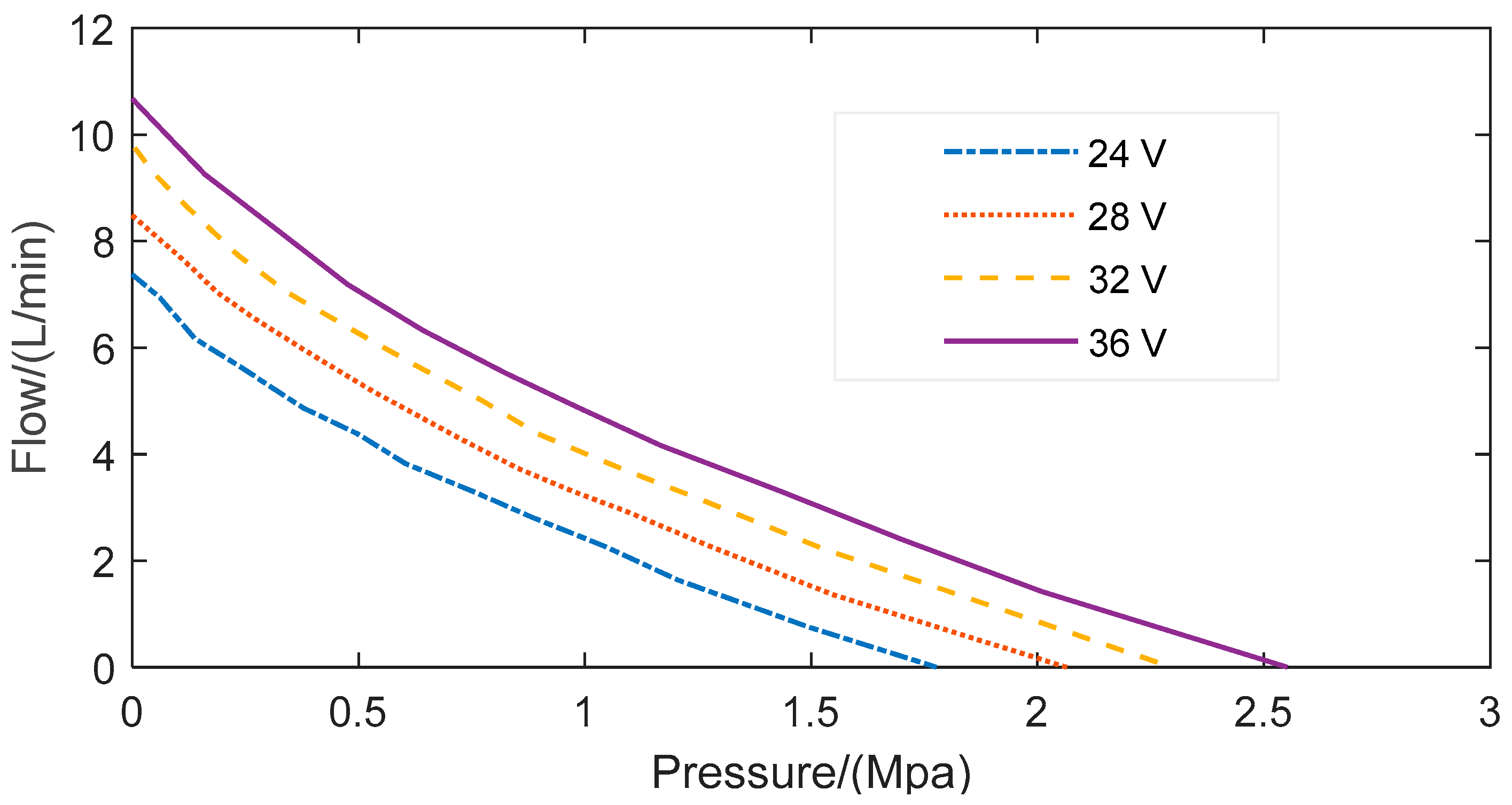 Applsci 12 05006 g008
