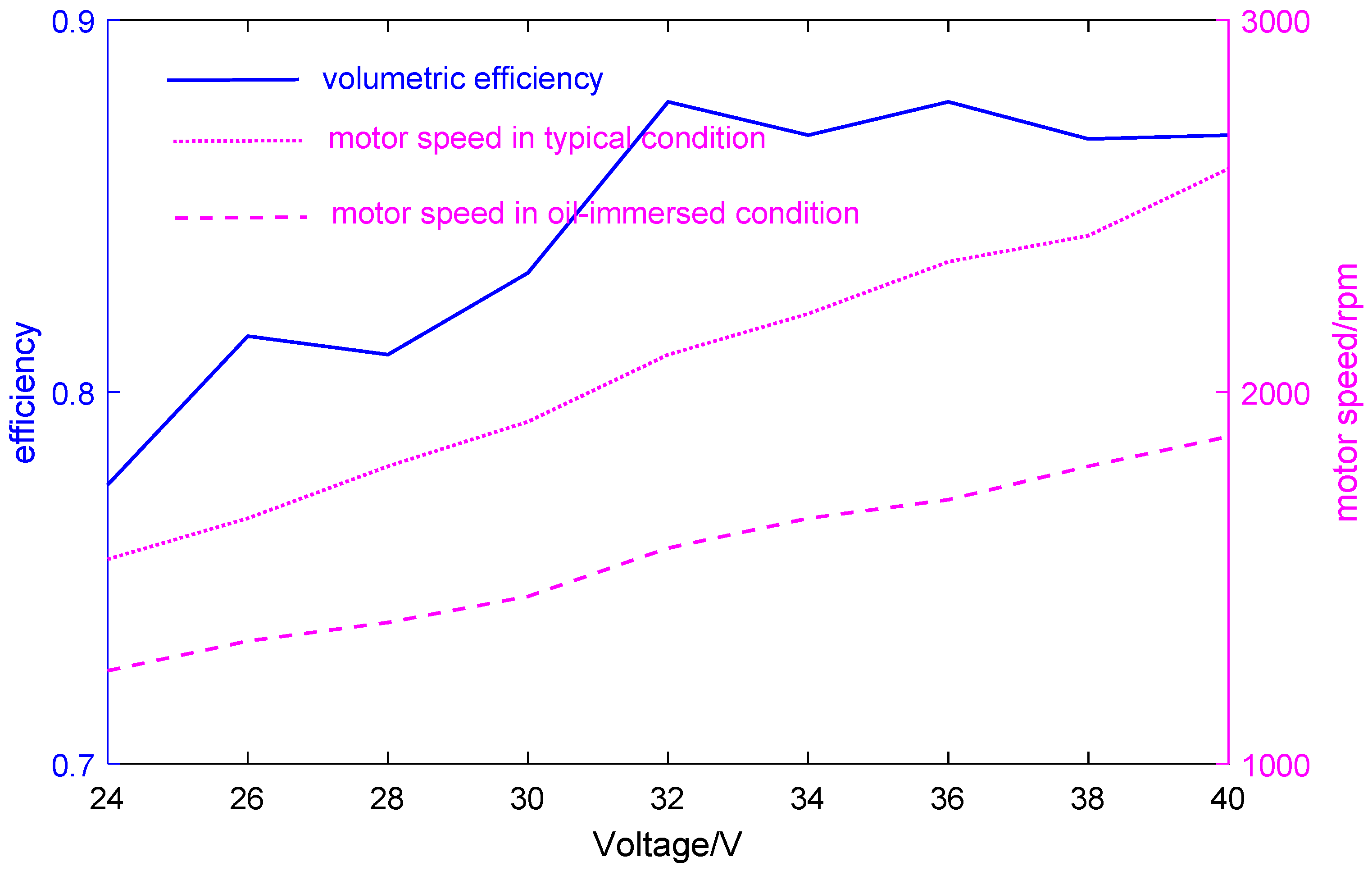 Applsci 12 05006 g010