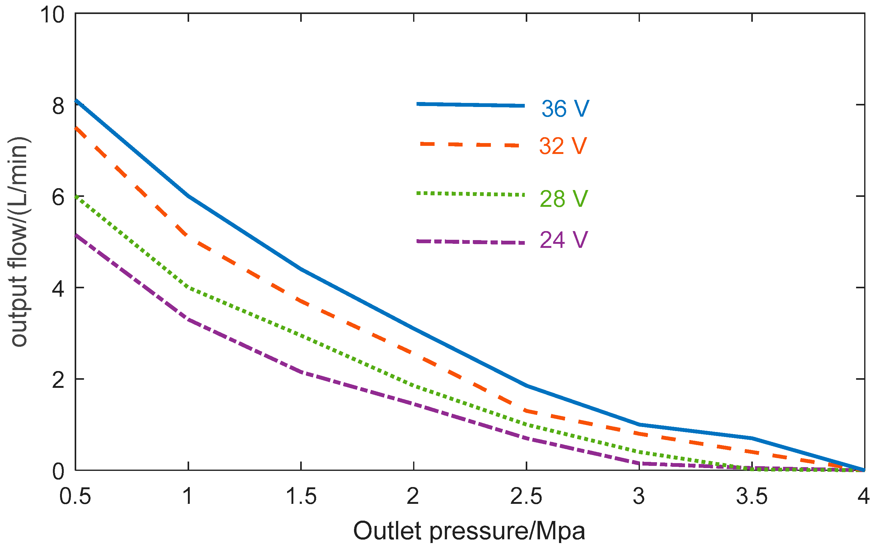 Applsci 12 05006 g012