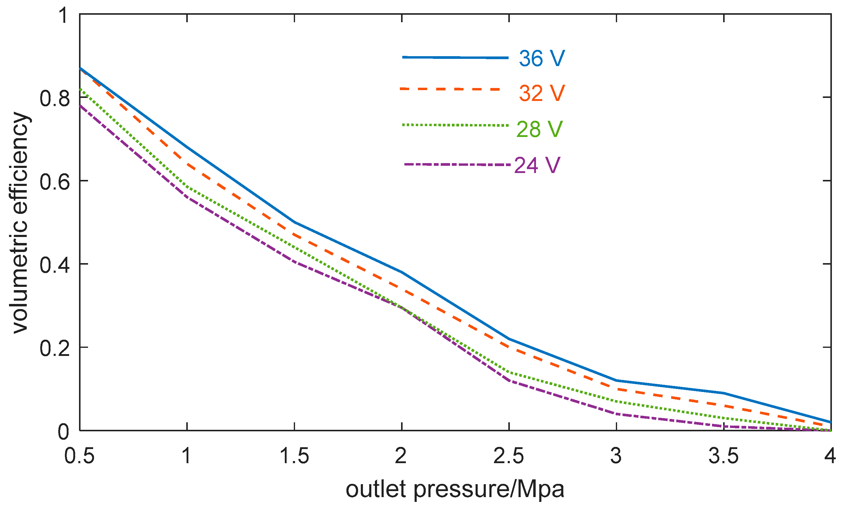 Applsci 12 05006 g013