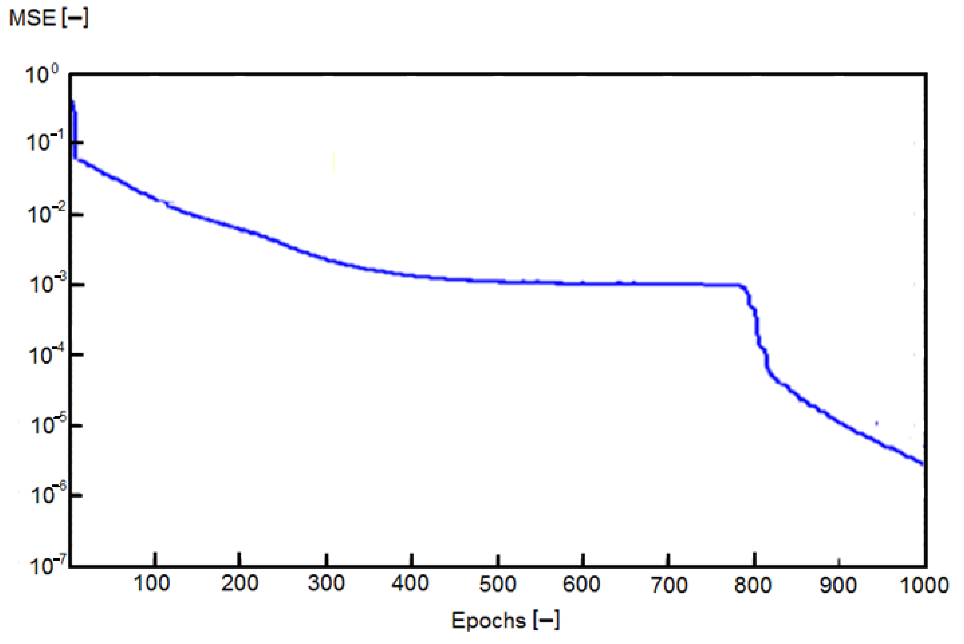 Applsci 12 05007 g002 Applsci 12 05007 g002
